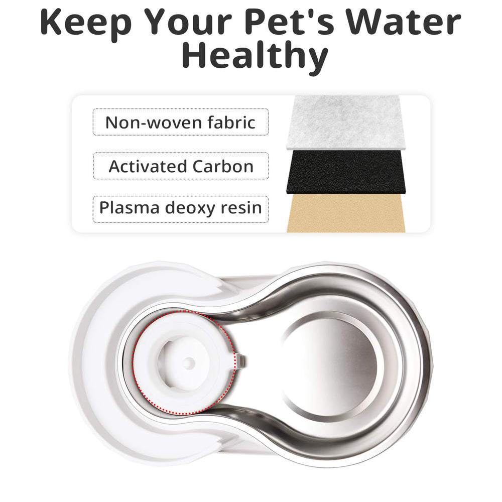 Baofum soak-before-use-instruction improves filter performance and clean water output.