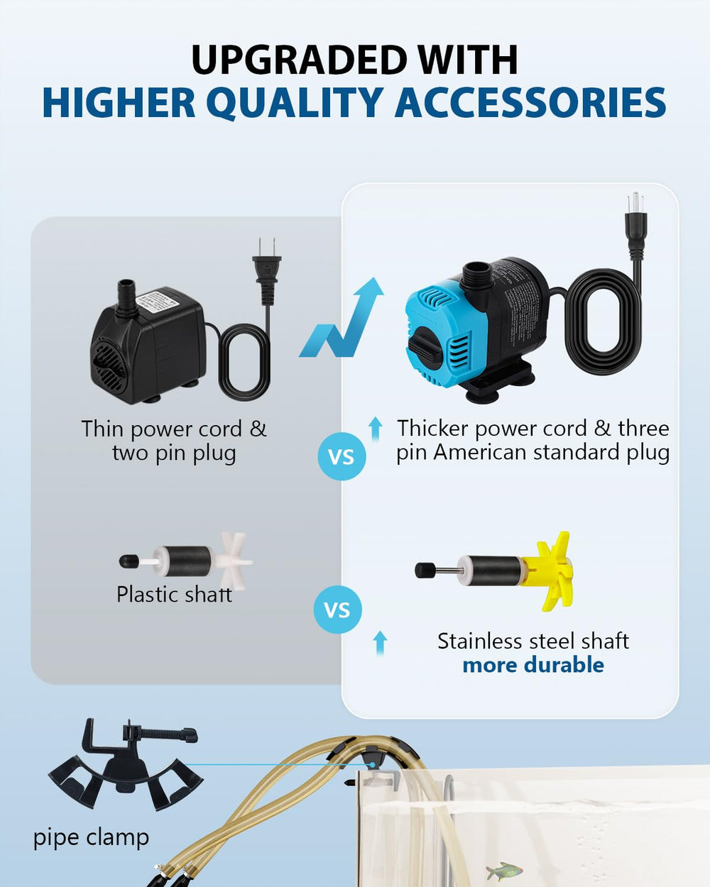 BAOSHISHAN compressor refrigeration close-up highlighting efficient cooling