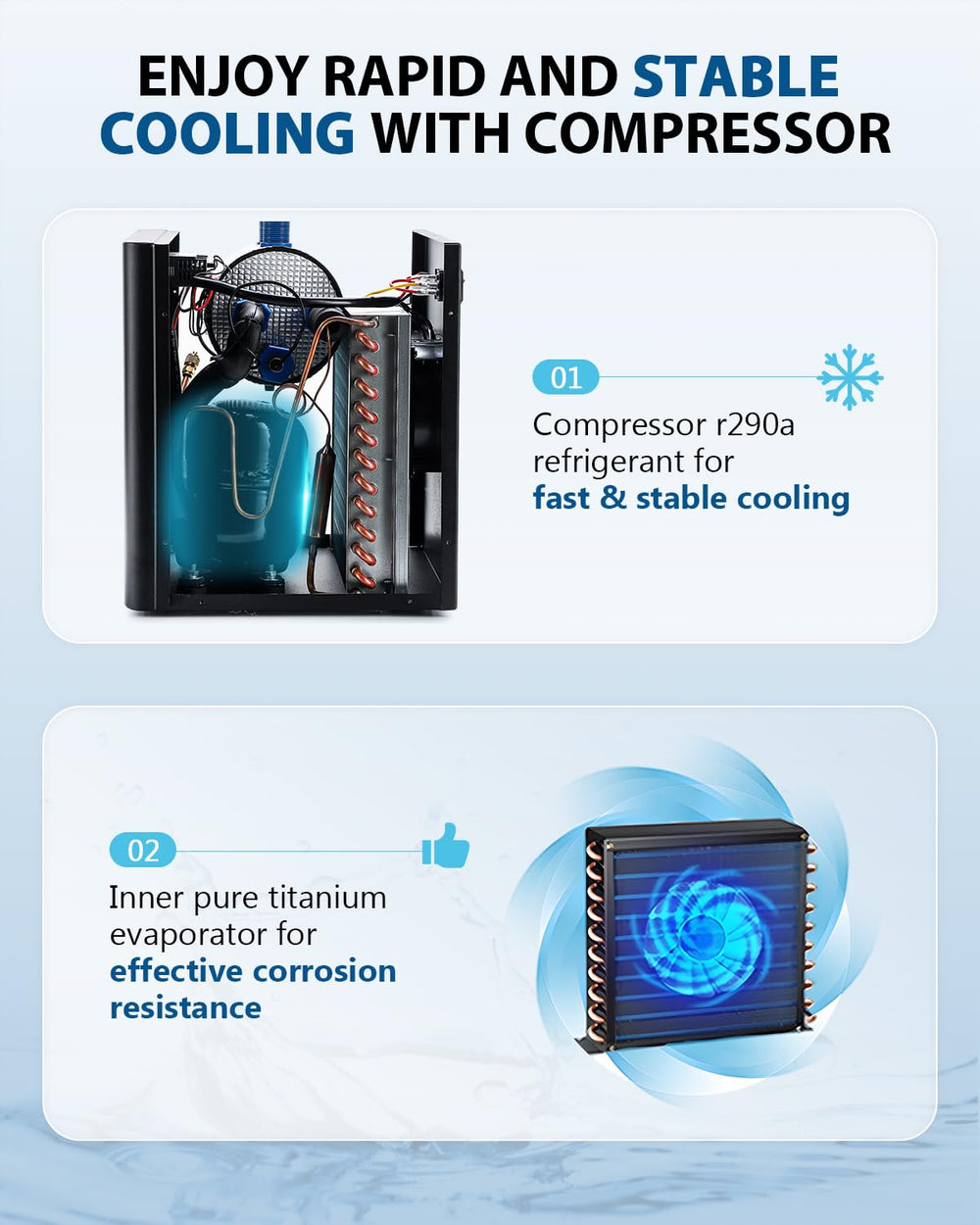BAOSHISHAN 42gal tank setup illustrating stable temperature control
