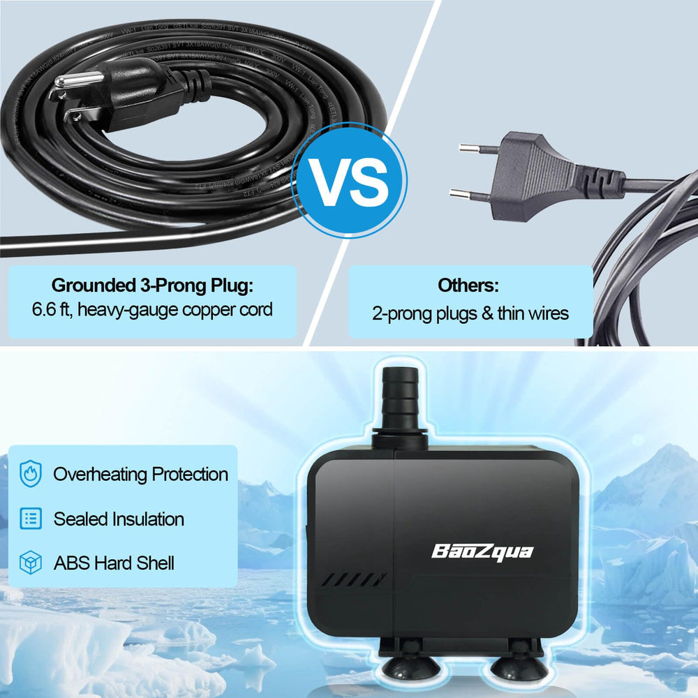 BaoZqua 320GPH pump nozzles demonstrate multiple flow options for customized effects