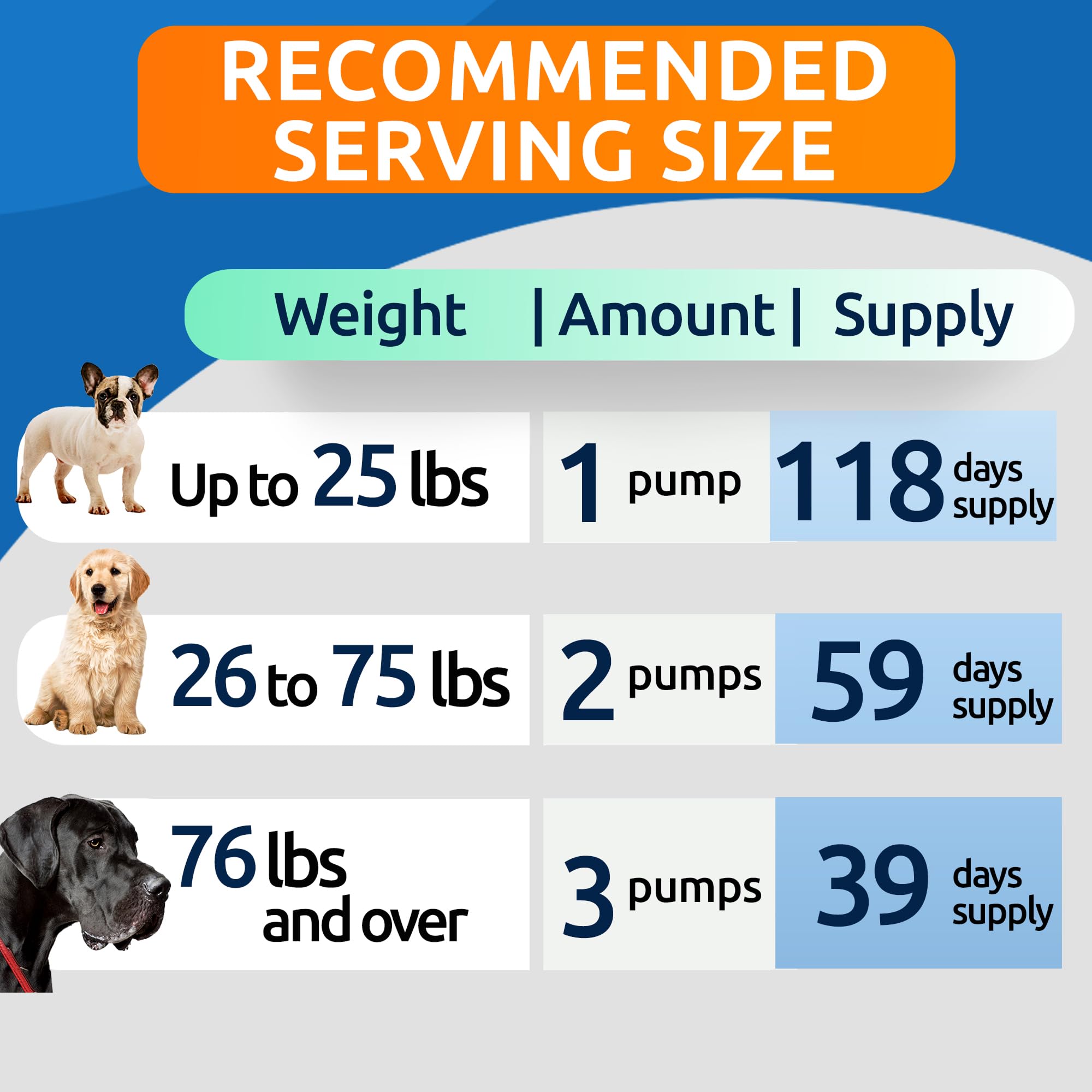 BARK&SPARK Nutrient-rich dog mixer shows simple food integration.
