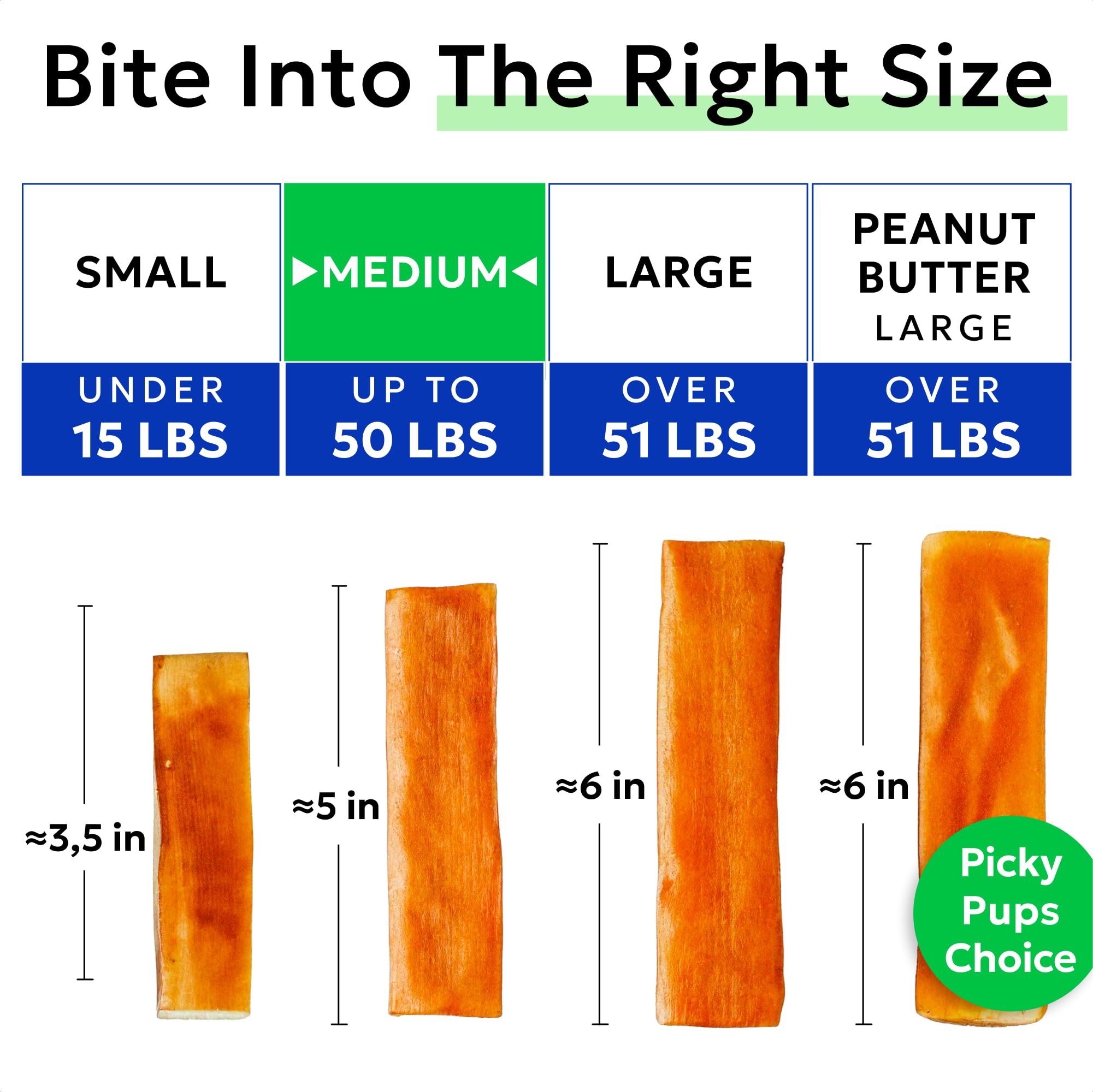BARK&SPARK peanut-butter flavor chew, appealing to picky eaters