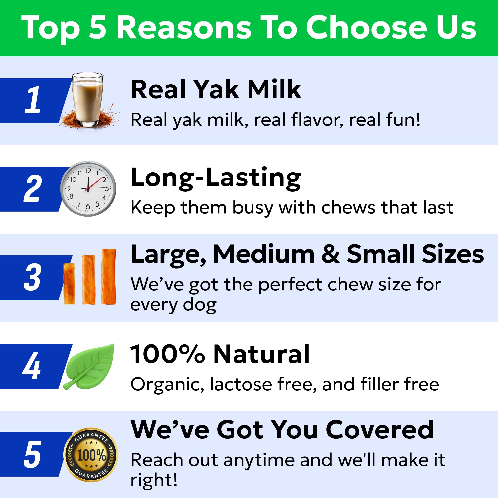 BARK&SPARK yak-milk ingredients reveal real yak milk for natural hypoallergenic chews