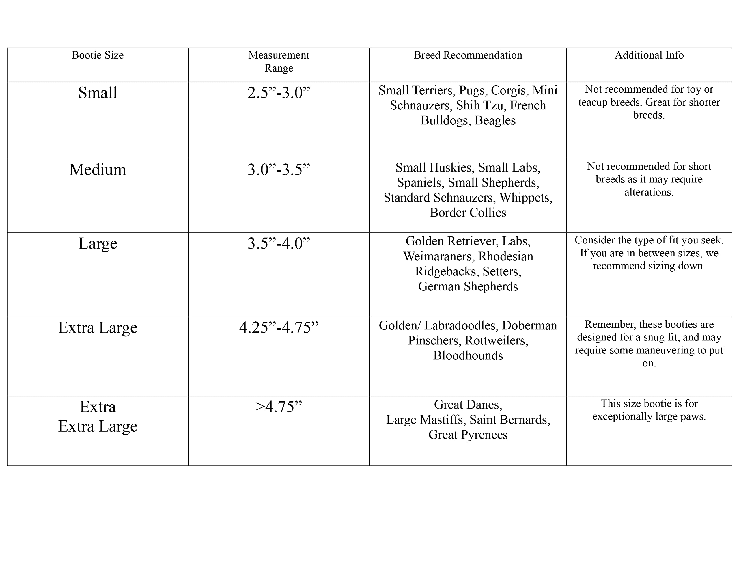 Bark Brite size chart shows fit across five sizes.