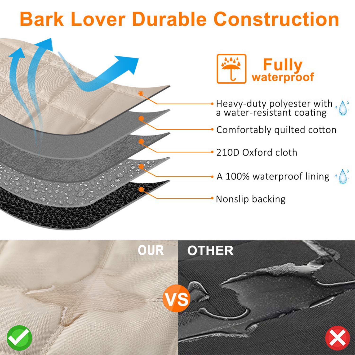Bark Lover easy-install straps help secure the cover in seconds