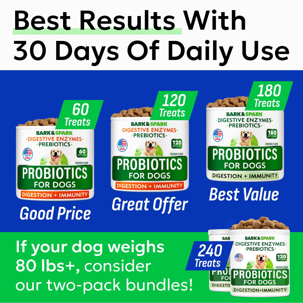BARK&SPARK probiotics for puppies to seniors support daily gut balance.