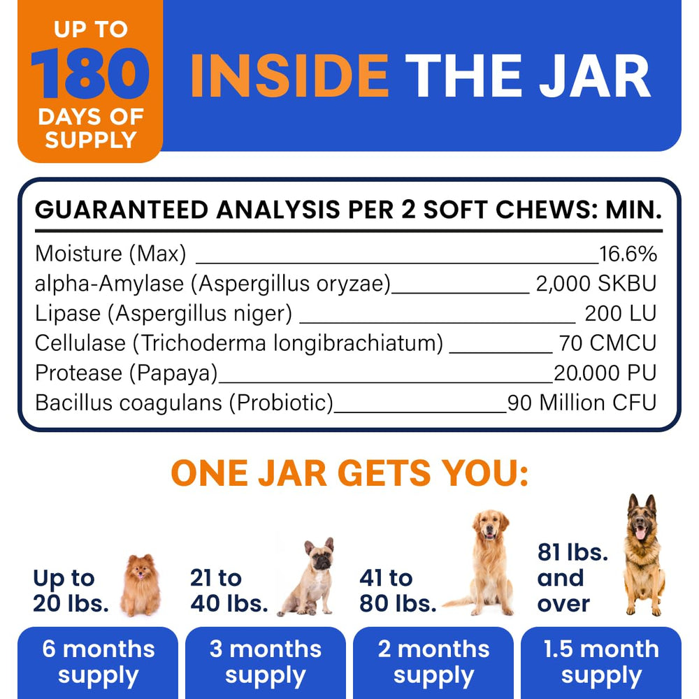 Bark&Spark guarantee badge on packaging communicates trust and peace of mind.