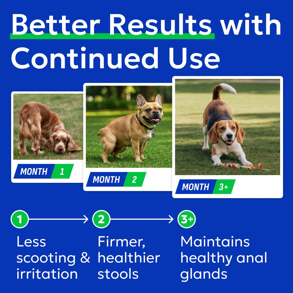 BARK&SPARK Anal Gland Treats digestive-enzymes highlight gentle digestion and reduced odor.