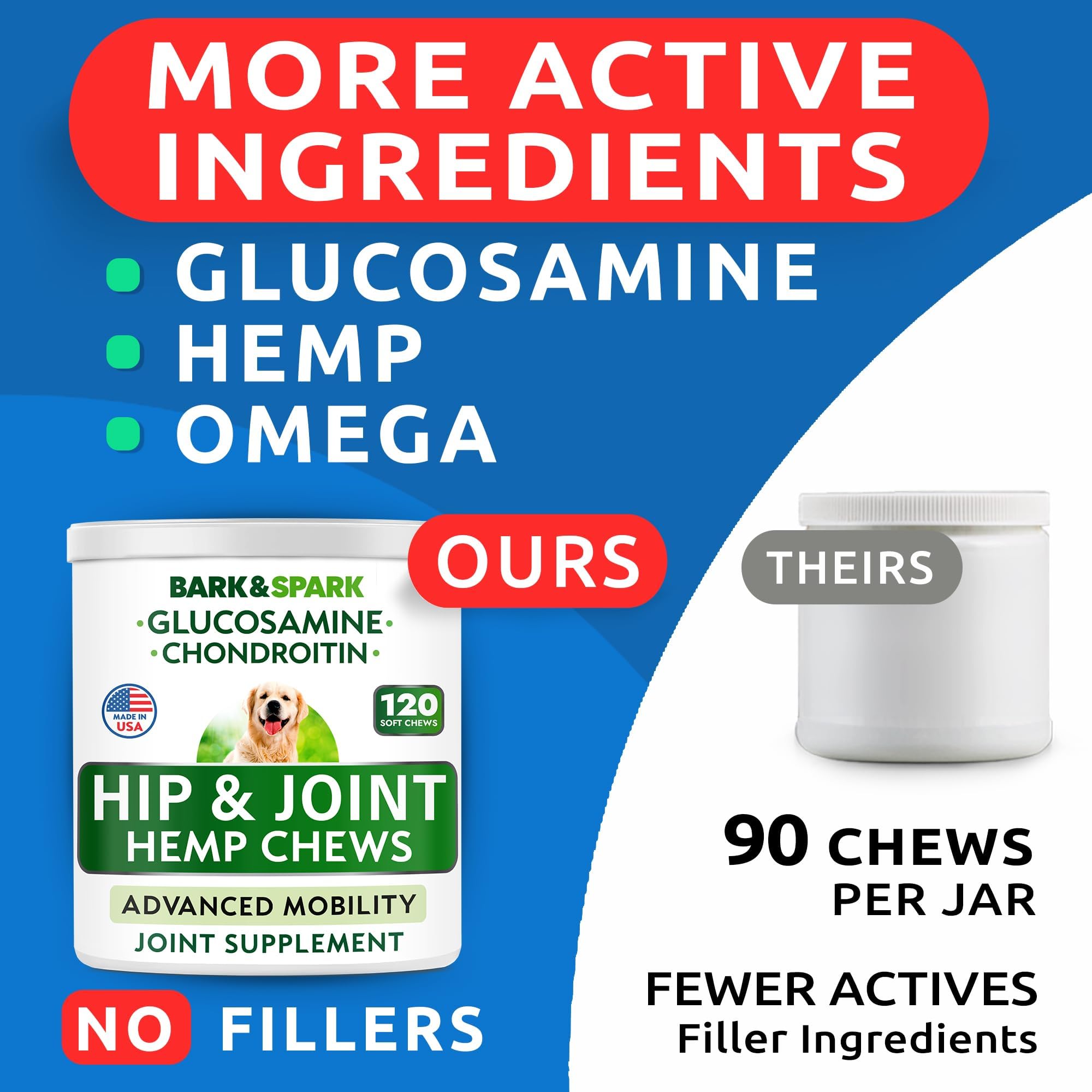BARK&SPARK-120ct-hip-joint-supplement packaging signals value and consistent daily use.