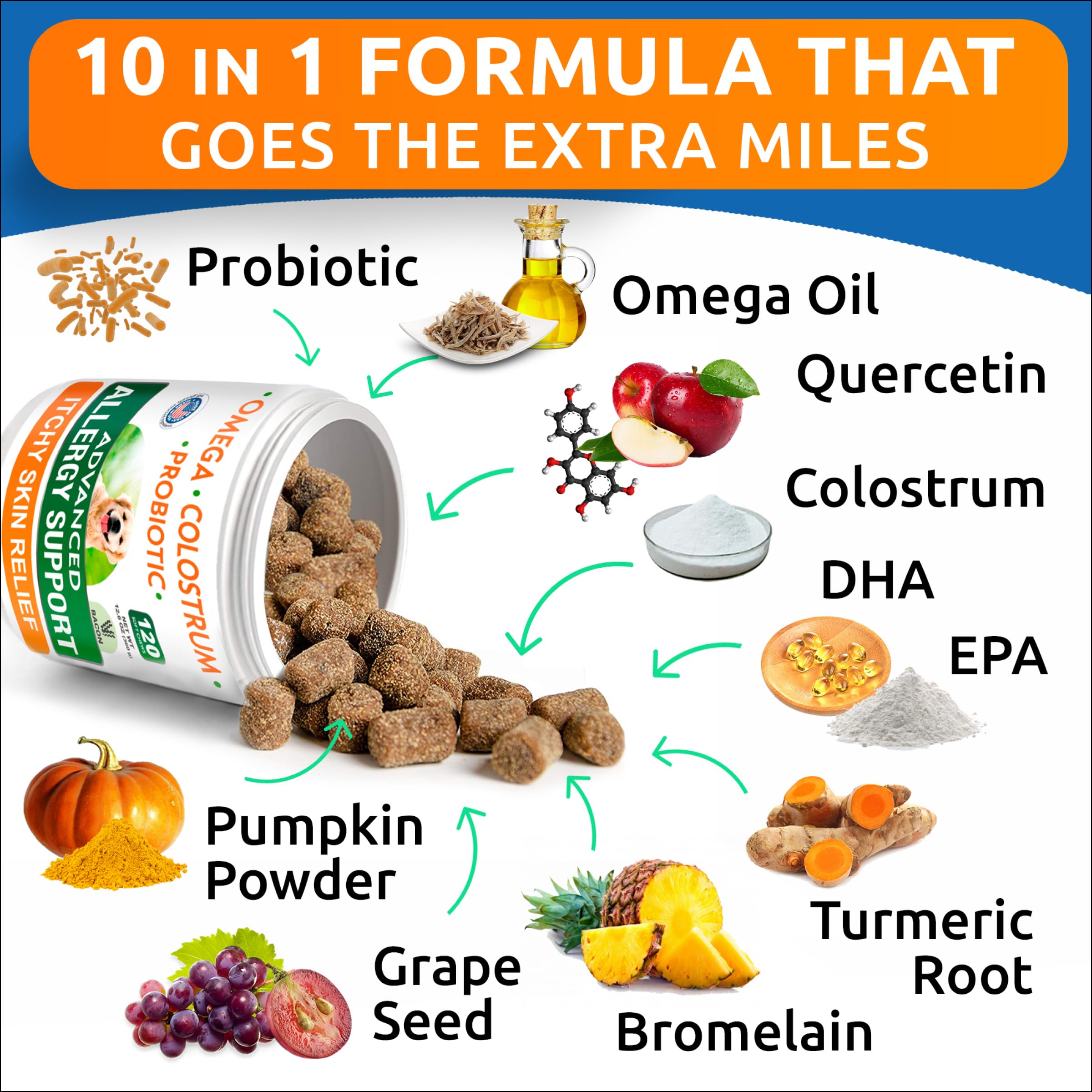 BARK&SPARK colostrum-immune-support chews image conveys daily resilience against allergens