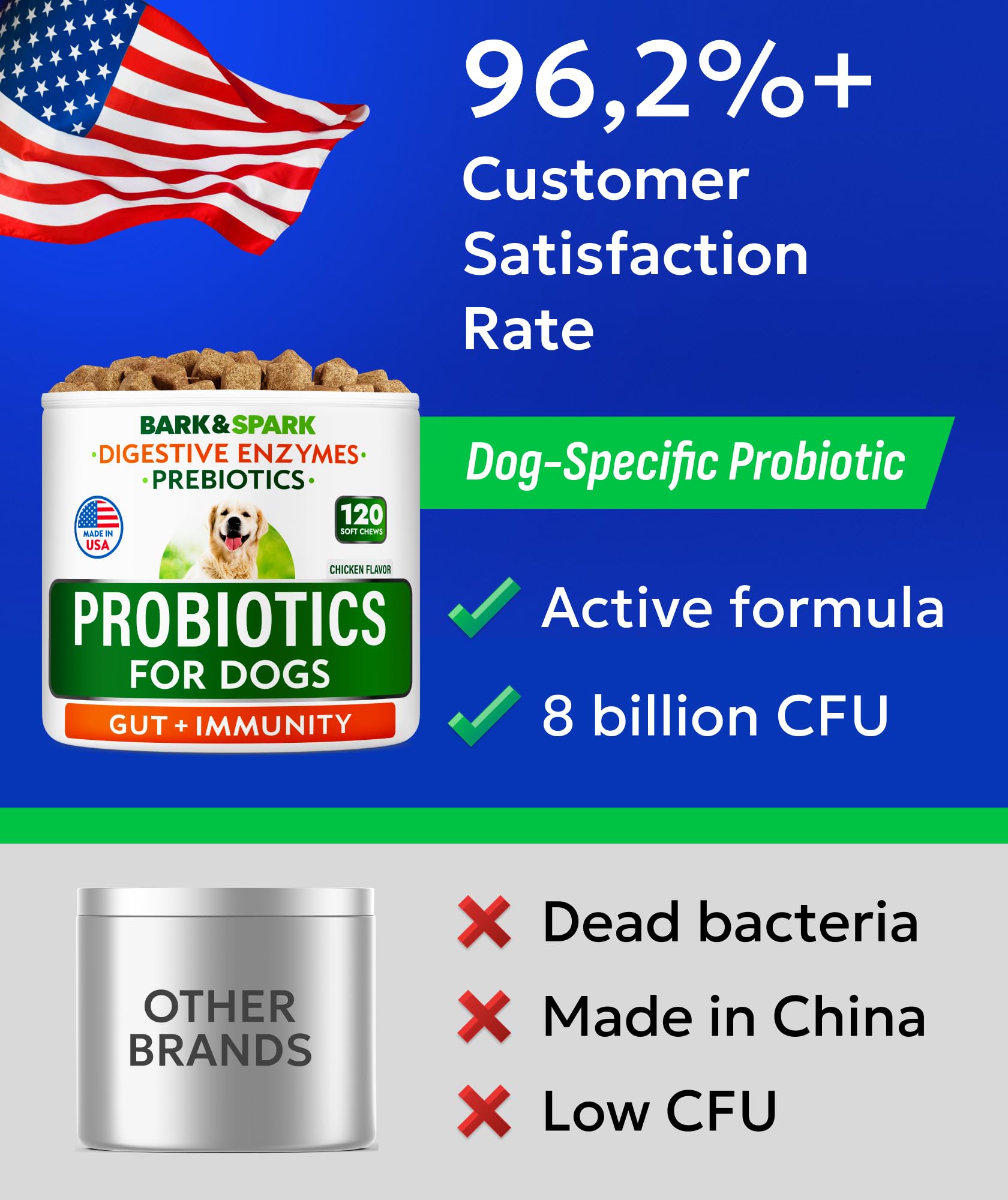 BARK&SPARK digestive health label highlights enzymes and prebiotic blend