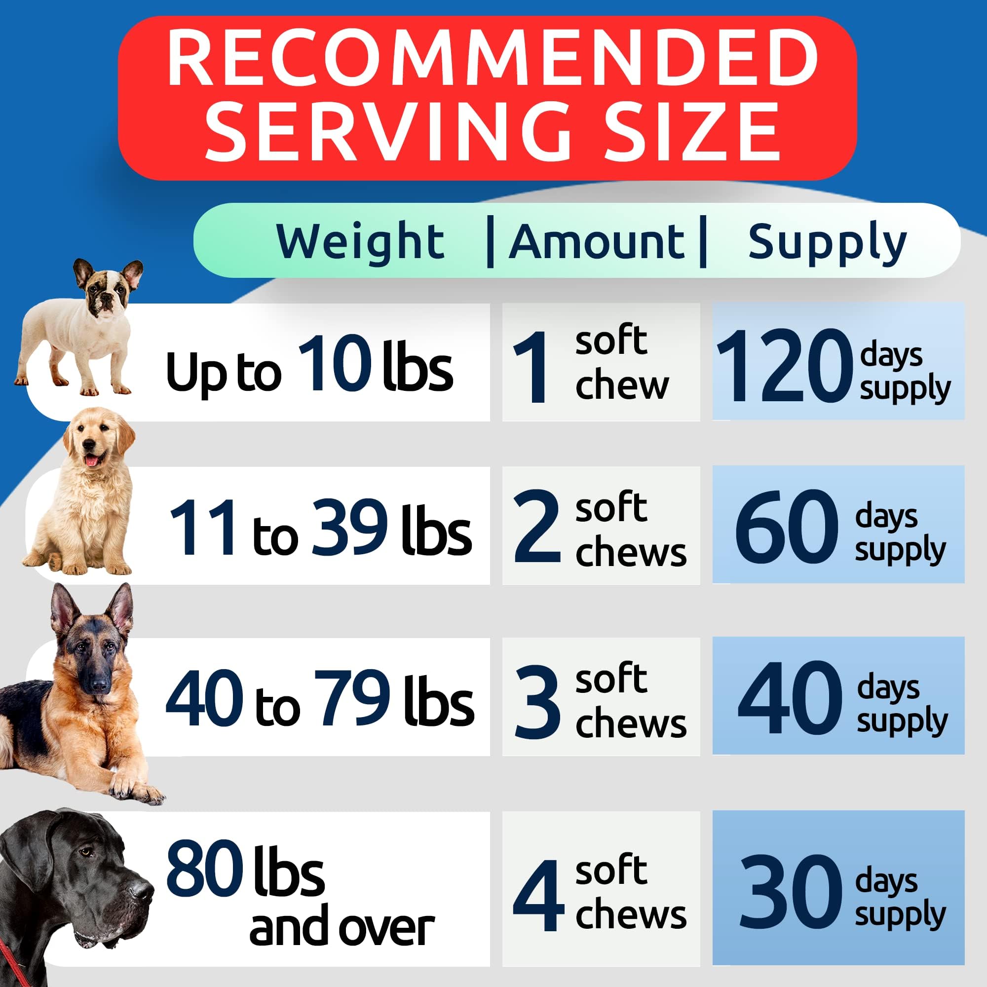 BARK&SPARK-large-small-breed-friendly-chews demonstrates versatility for all dog sizes.