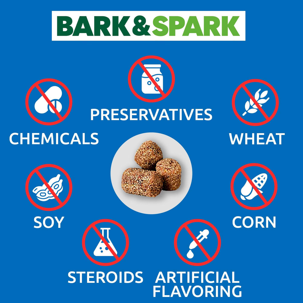 BARK&SPARK No Poo Treats suitable for puppies to seniors.