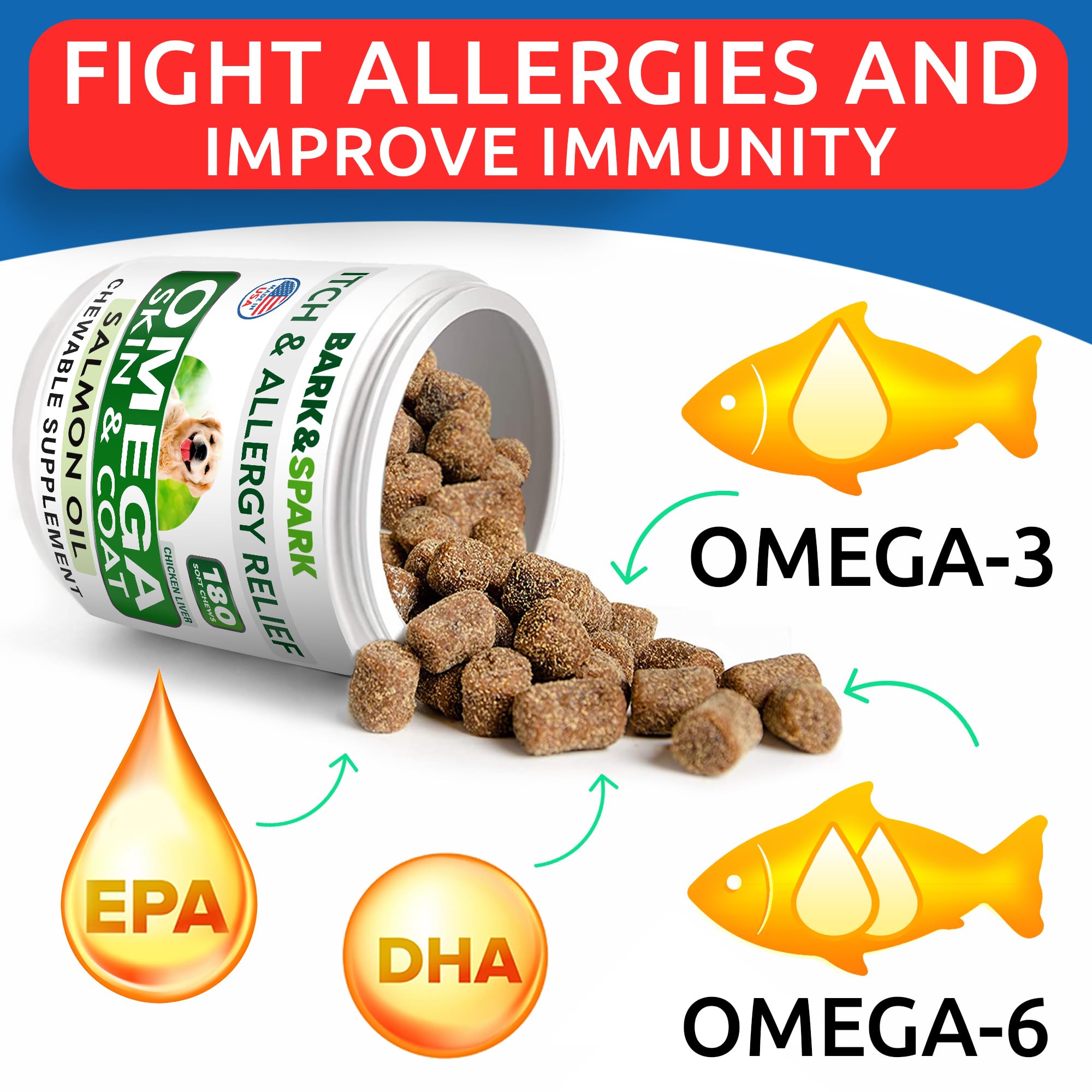 BARK&SPARK omega-3 dog chews image highlighting easy feeding for picky eaters