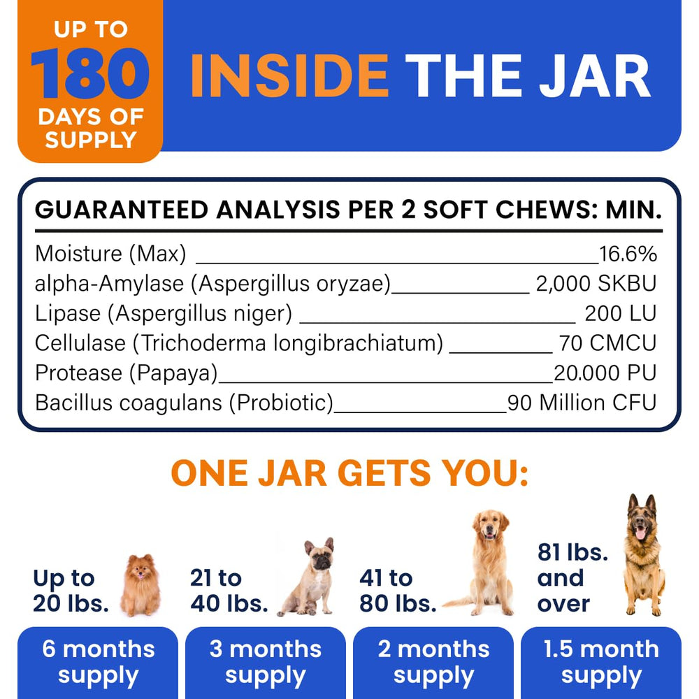 BARK&SPARK bottle with treats opened for quick dog gut health