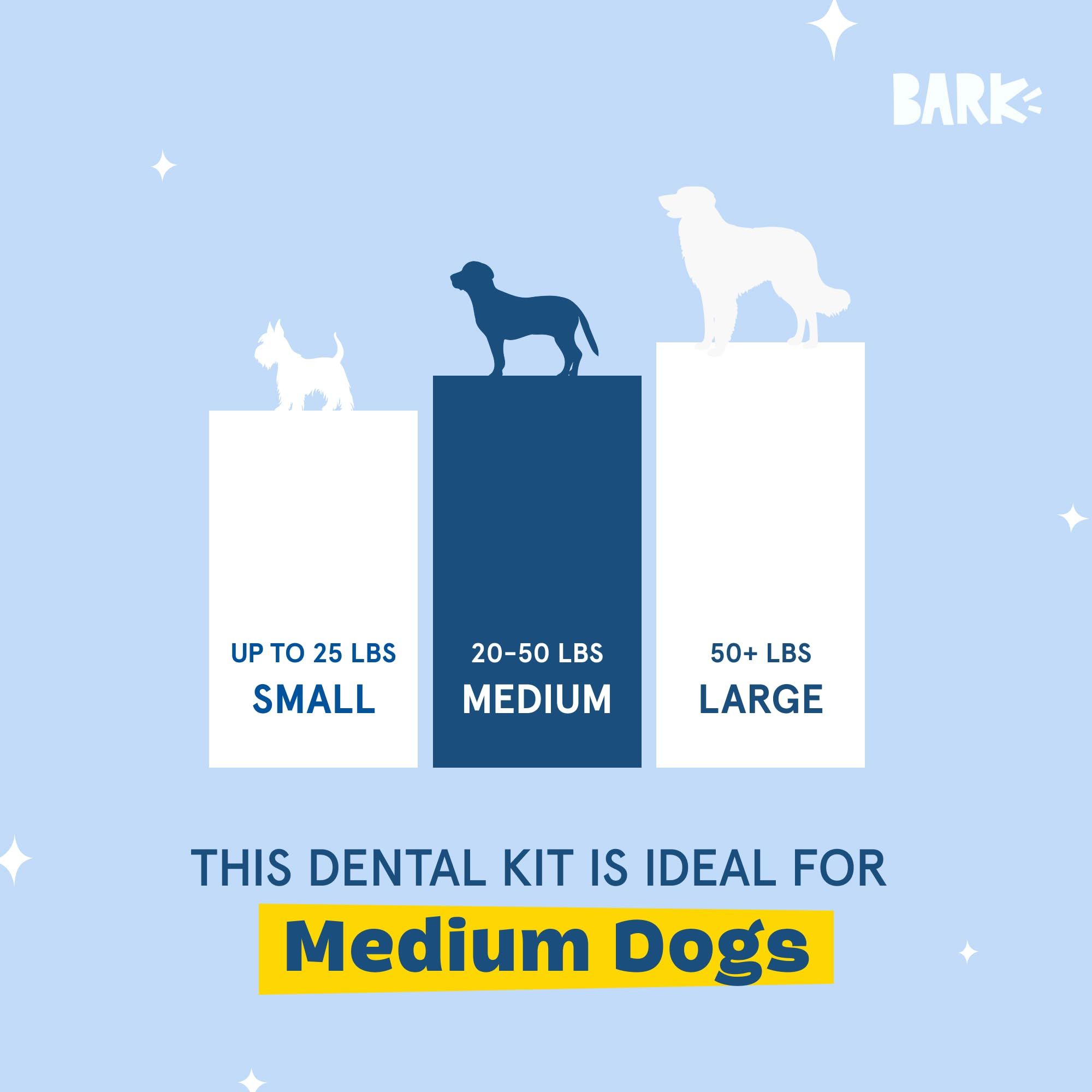 BarkBox Bright chew sticks in mouth illustrate gum massage and crevice cleaning