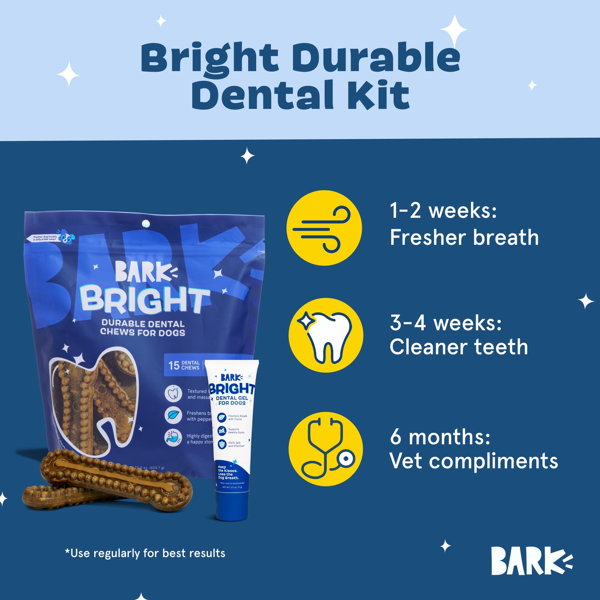 Ridged BarkBox Bright dental stick texture highlighting gum-massaging grooves