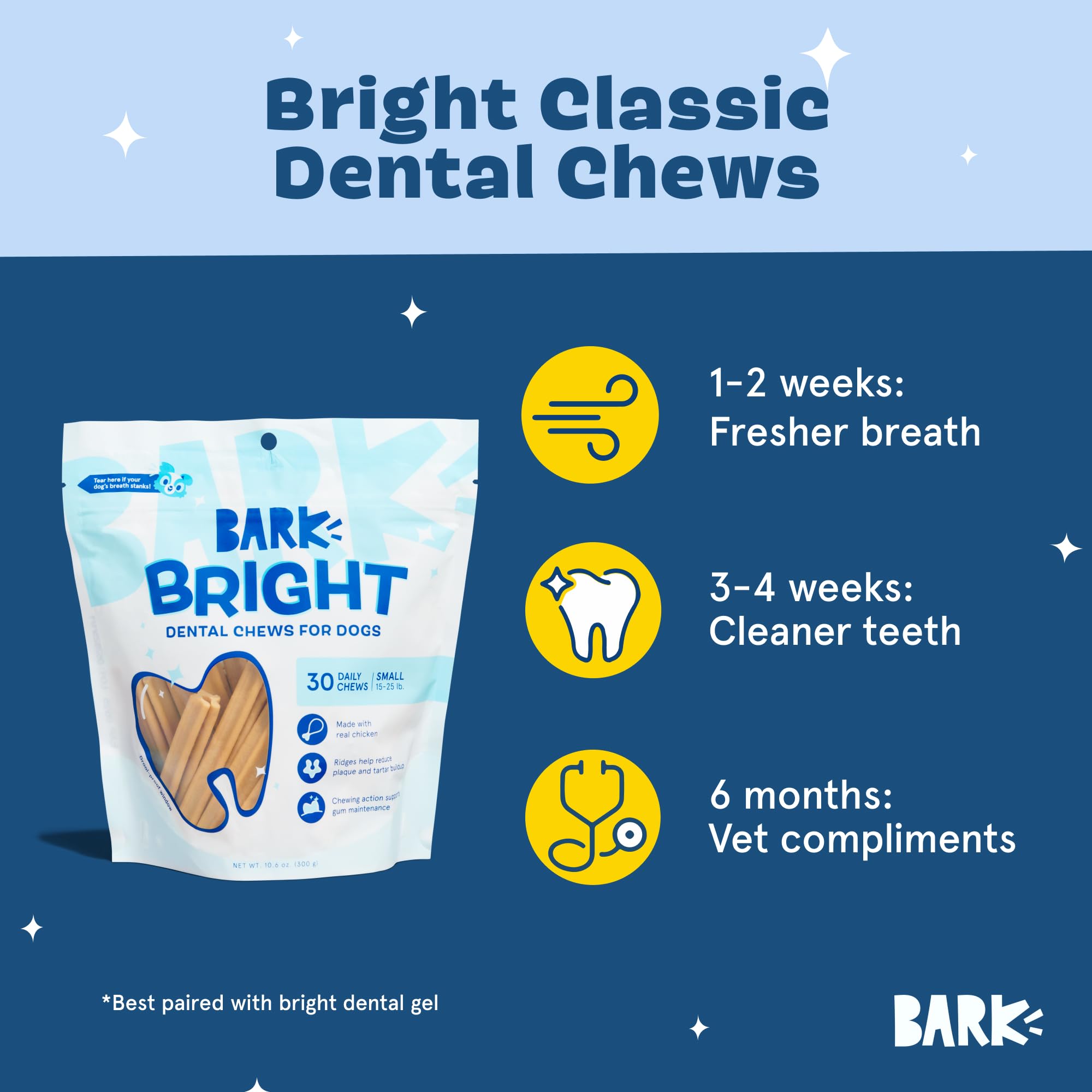 Barkbox Bright dental sticks ridges scrub gums and reach crevices during chewing