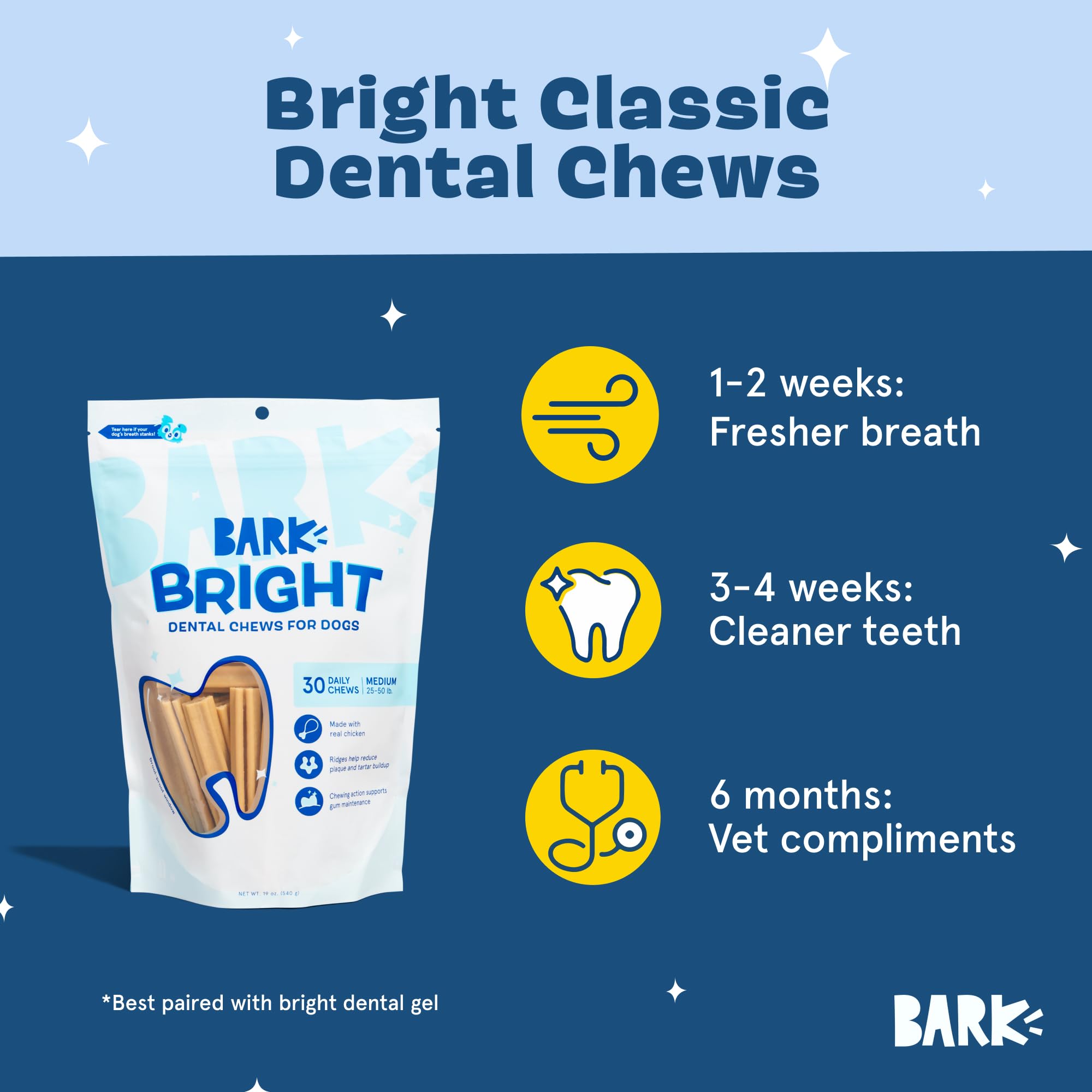 Barkbox Bright dental sticks shown with packaging, indicating convenient daily use for routines.