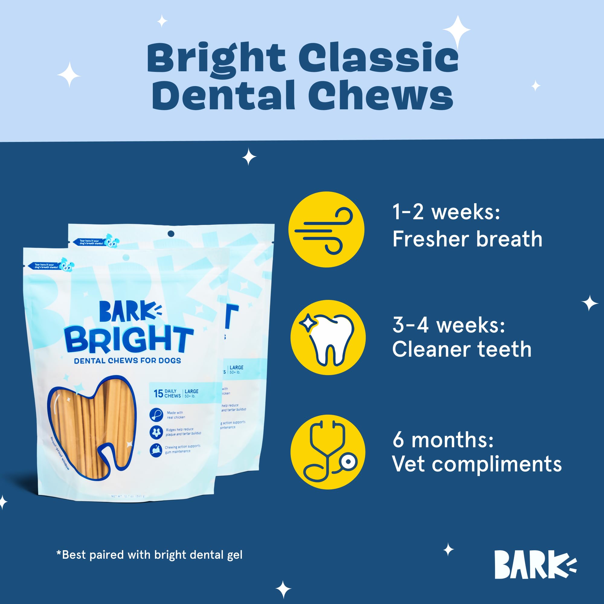 Barkbox Bright dog chewing sticks demonstrate an easy dental care routine.