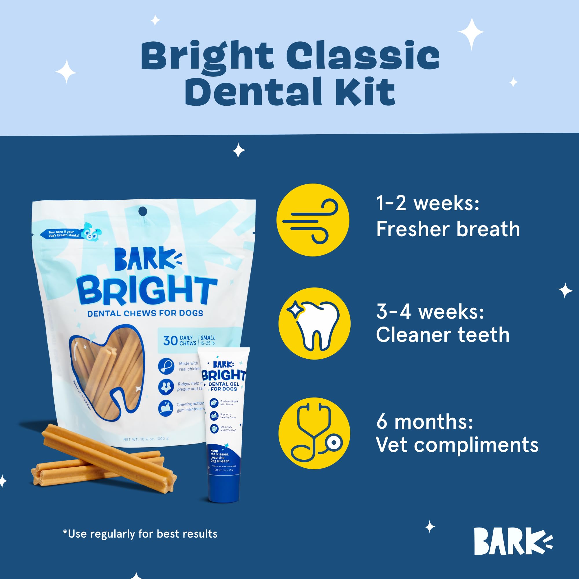 BarkBox Bright dental kit texture closeup highlights curved grooves for effective cleaning