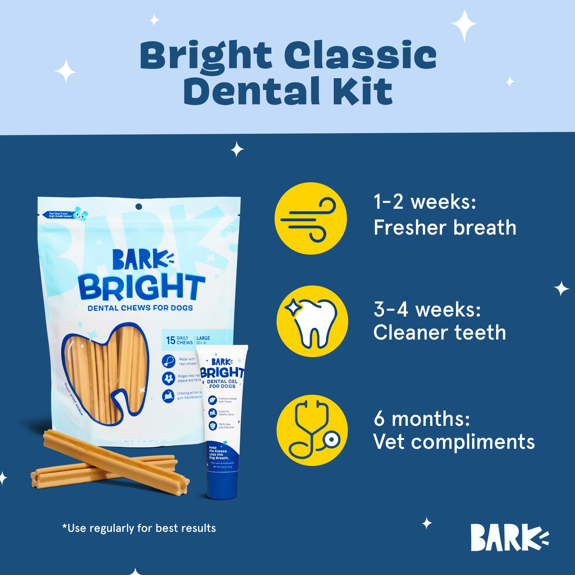 BarkBox Bright sticks for large dogs, showing grooved surfaces to massage gums during chew.