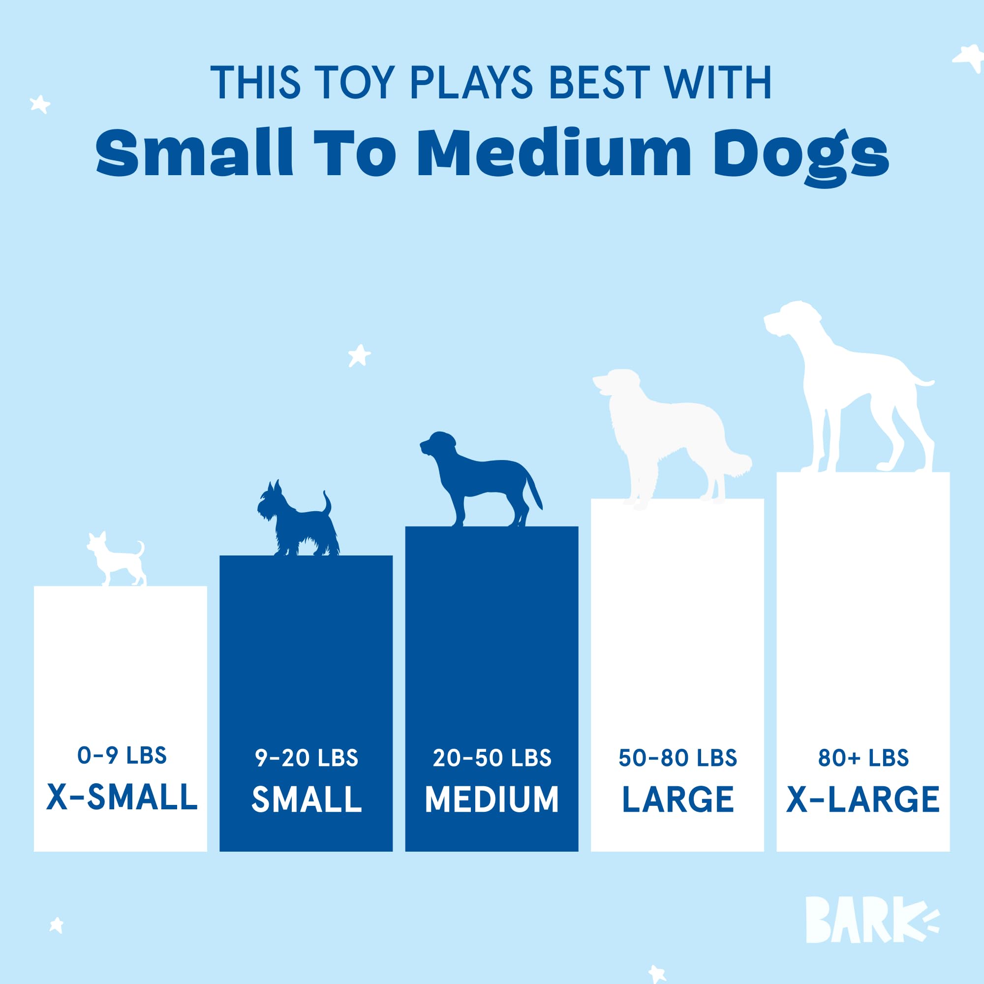 BarkBox Full O’ Fluff Piñata Toy fetch and tug ready