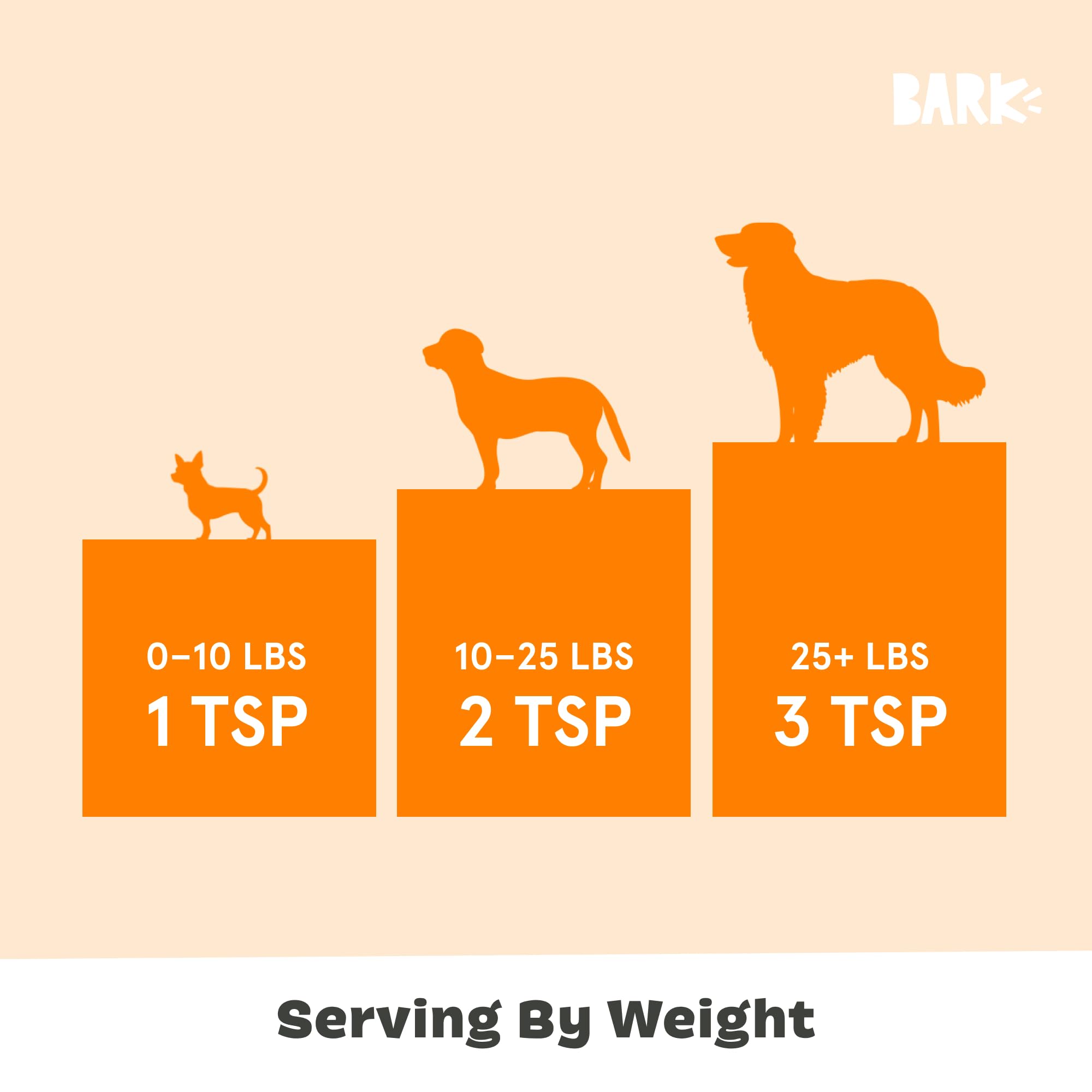 Barkbox meal topper close-up highlights protein-rich ingredients