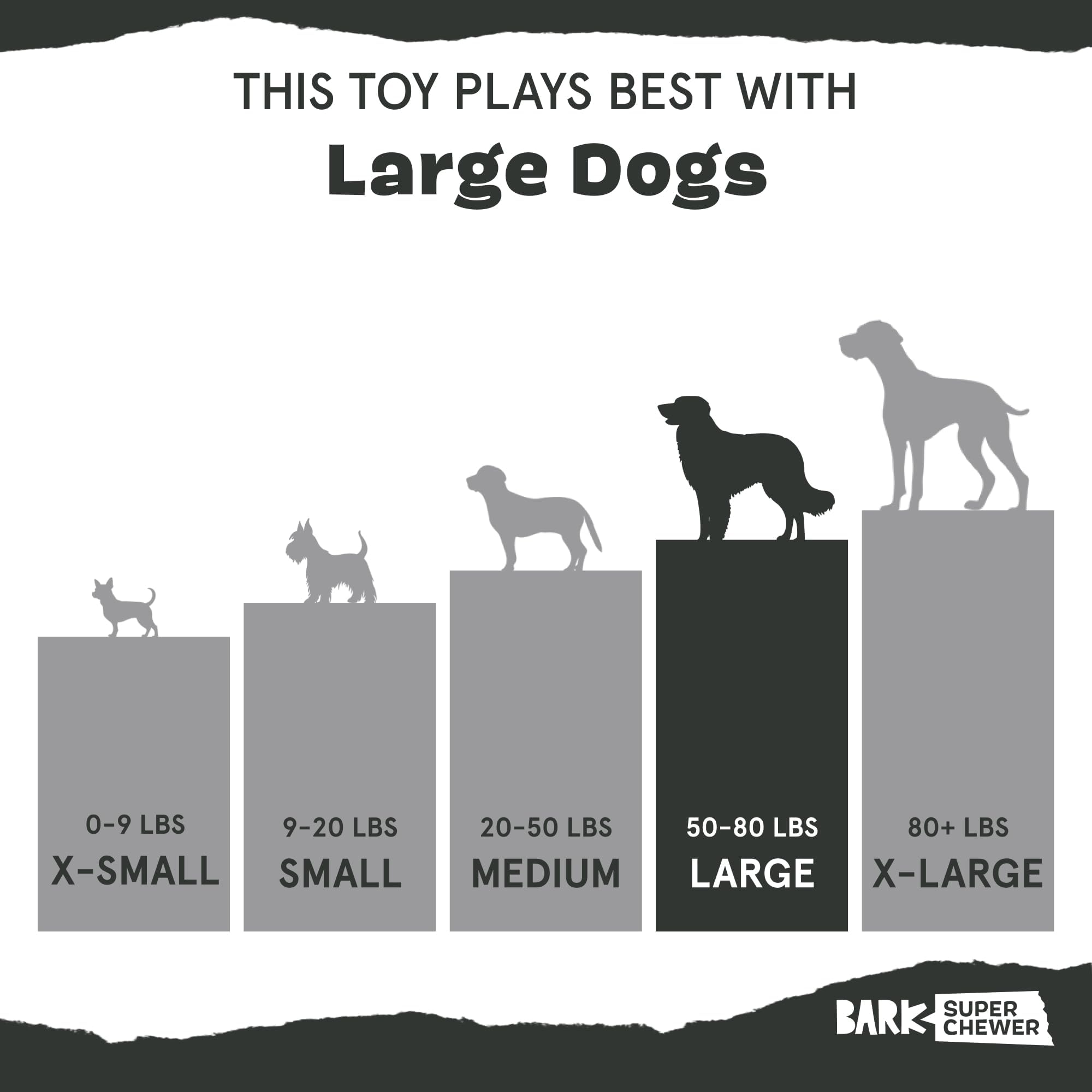 BarkBox Torbert the Troll large-dog friendly design for big breeds