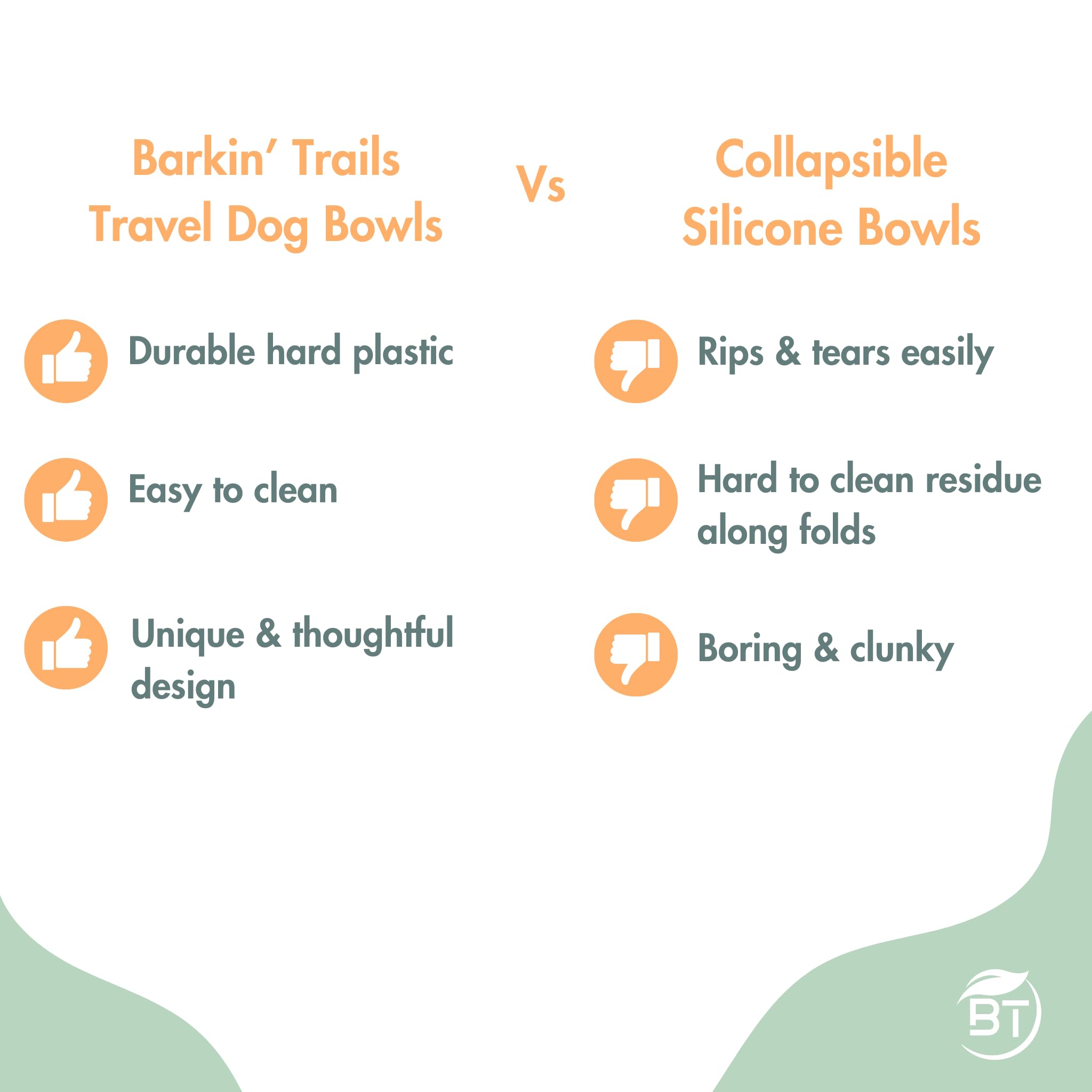 Barkin' Trails Travel Dog Bowls dishwasher-safe for easy cleanup.