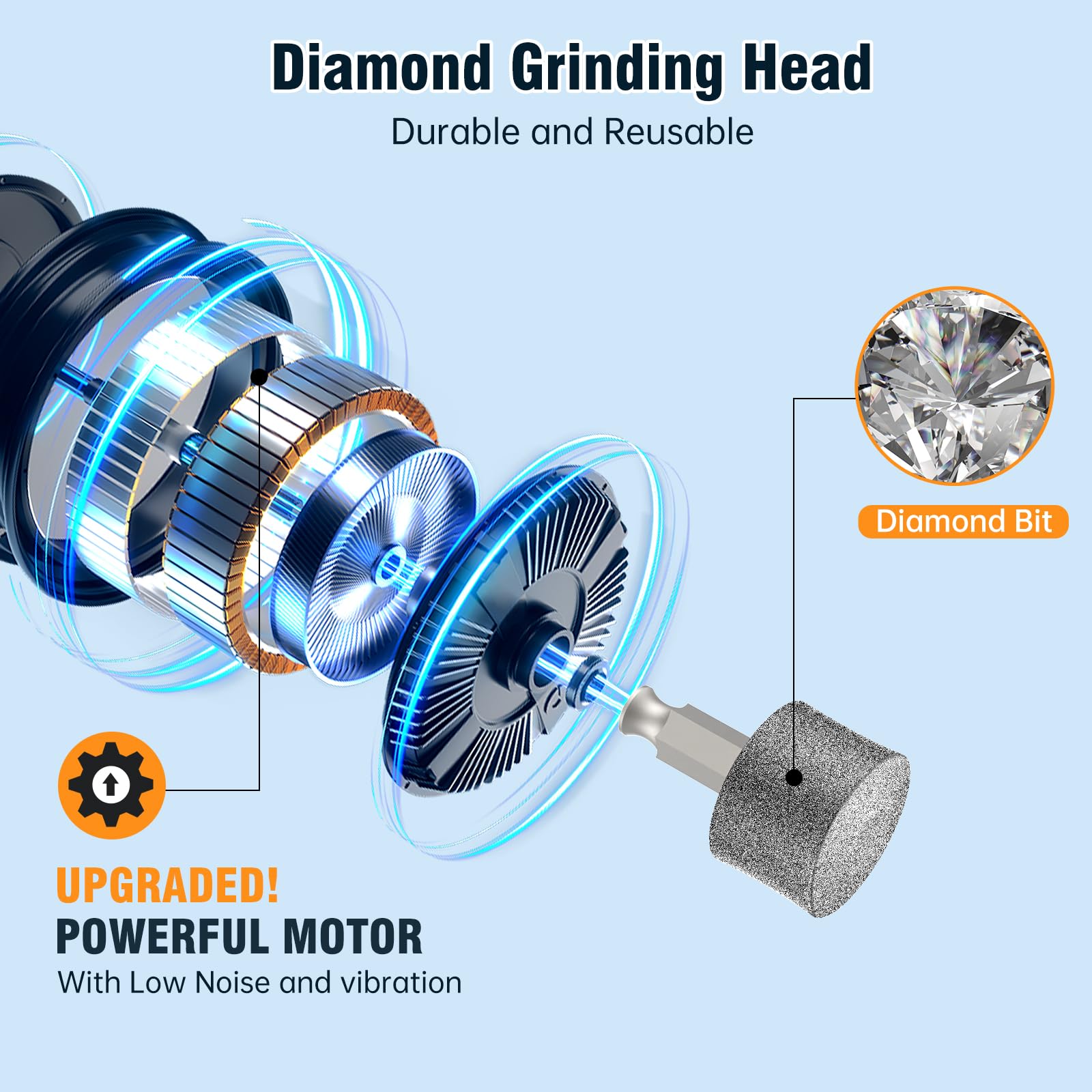 Barkitty diamond head replacement showing durable grinding head