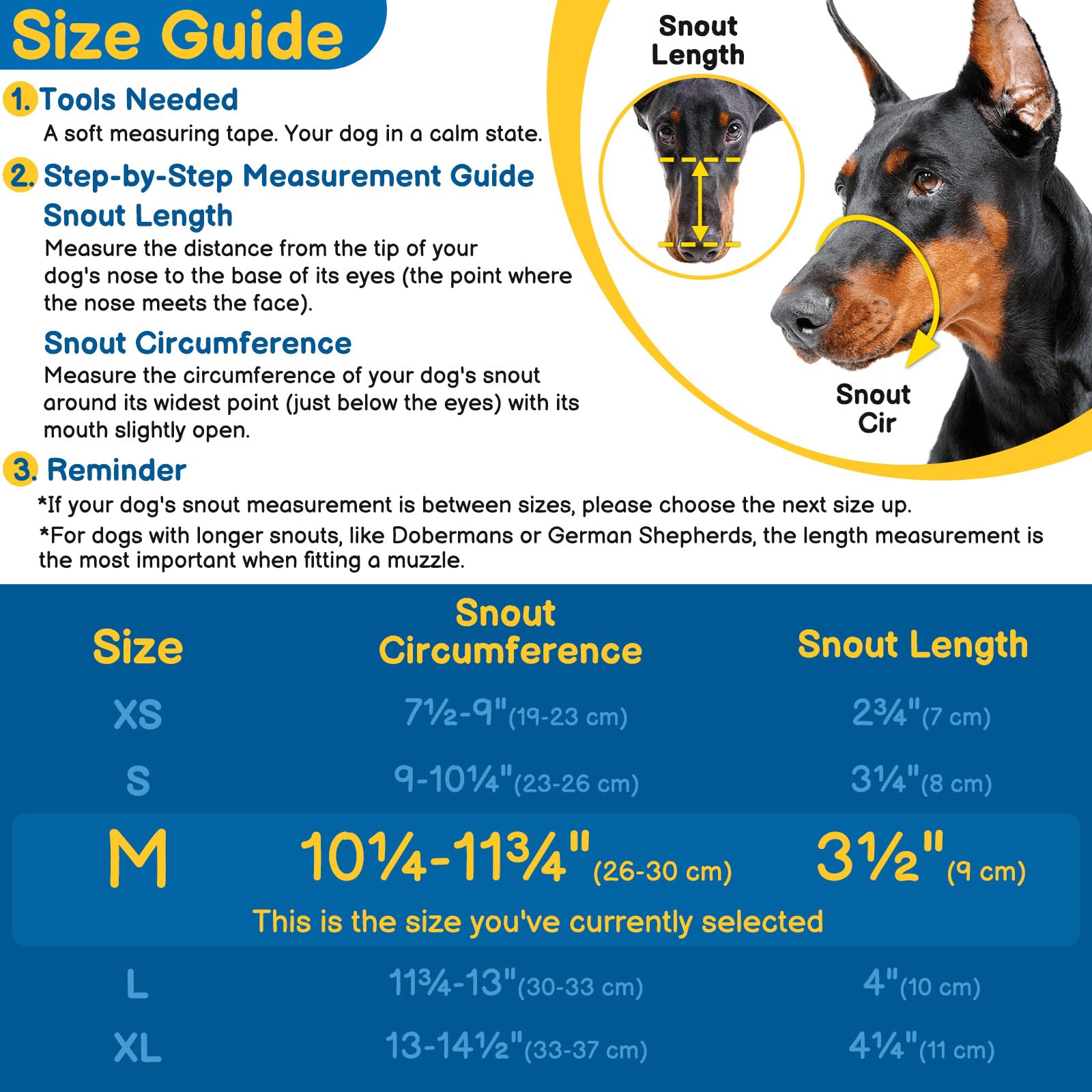 BARKLESS Basket Muzzle Medium prevents scavenging while allowing panting and drinking.