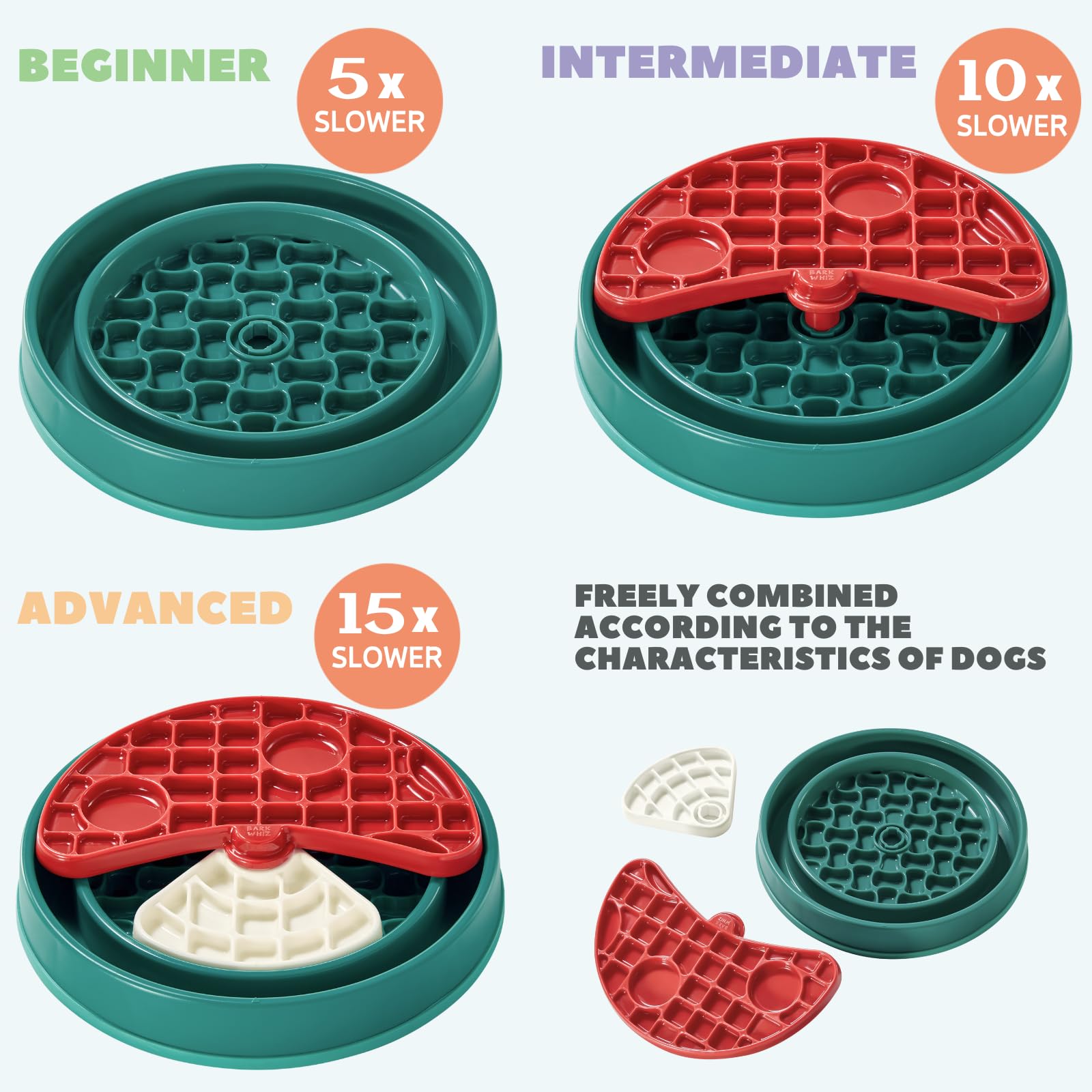 Barkwhiz dog meal bowl with 3-cup capacity for various foods.