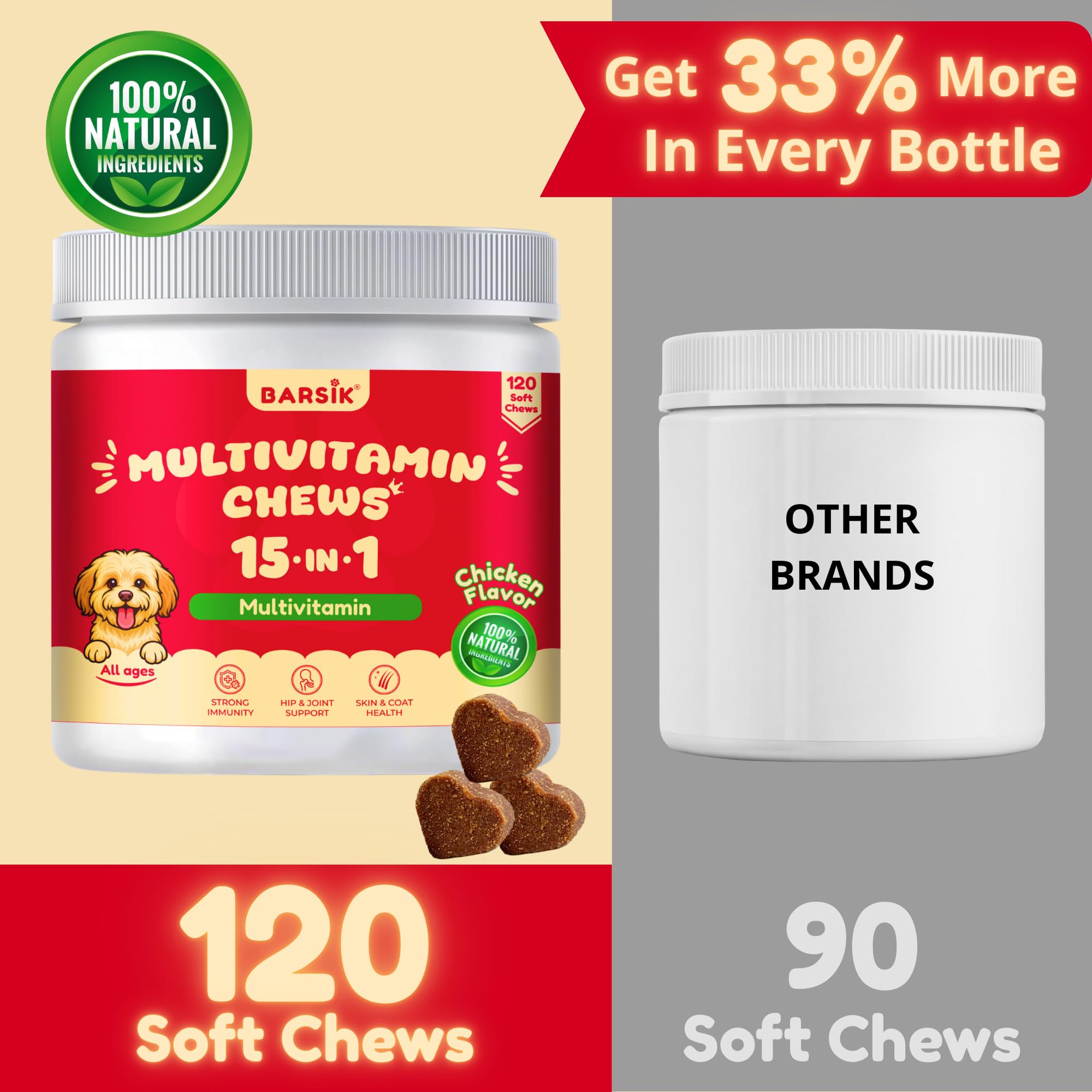 BARSIK dog multivitamin joint-support chews illustrate mobility-focused benefits.