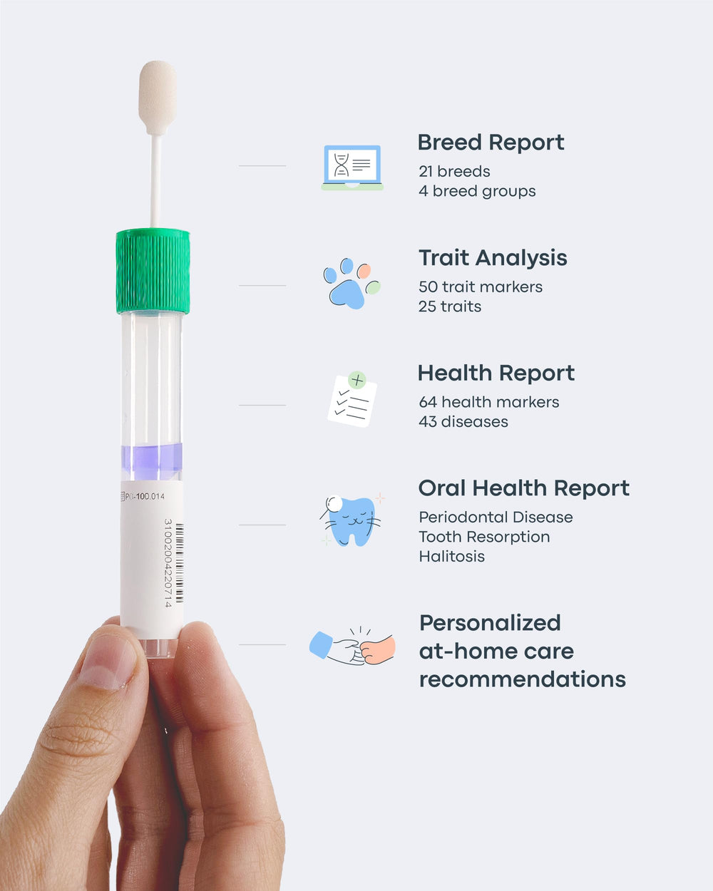 Basepaws Veterinarian guide with at-home sampling results.