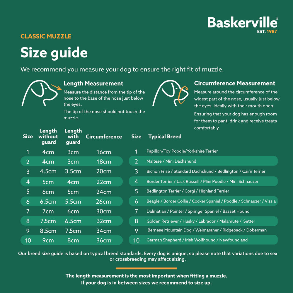 Baskerville Classic Basket Muzzle guard insert helps prevent scavenging during outings