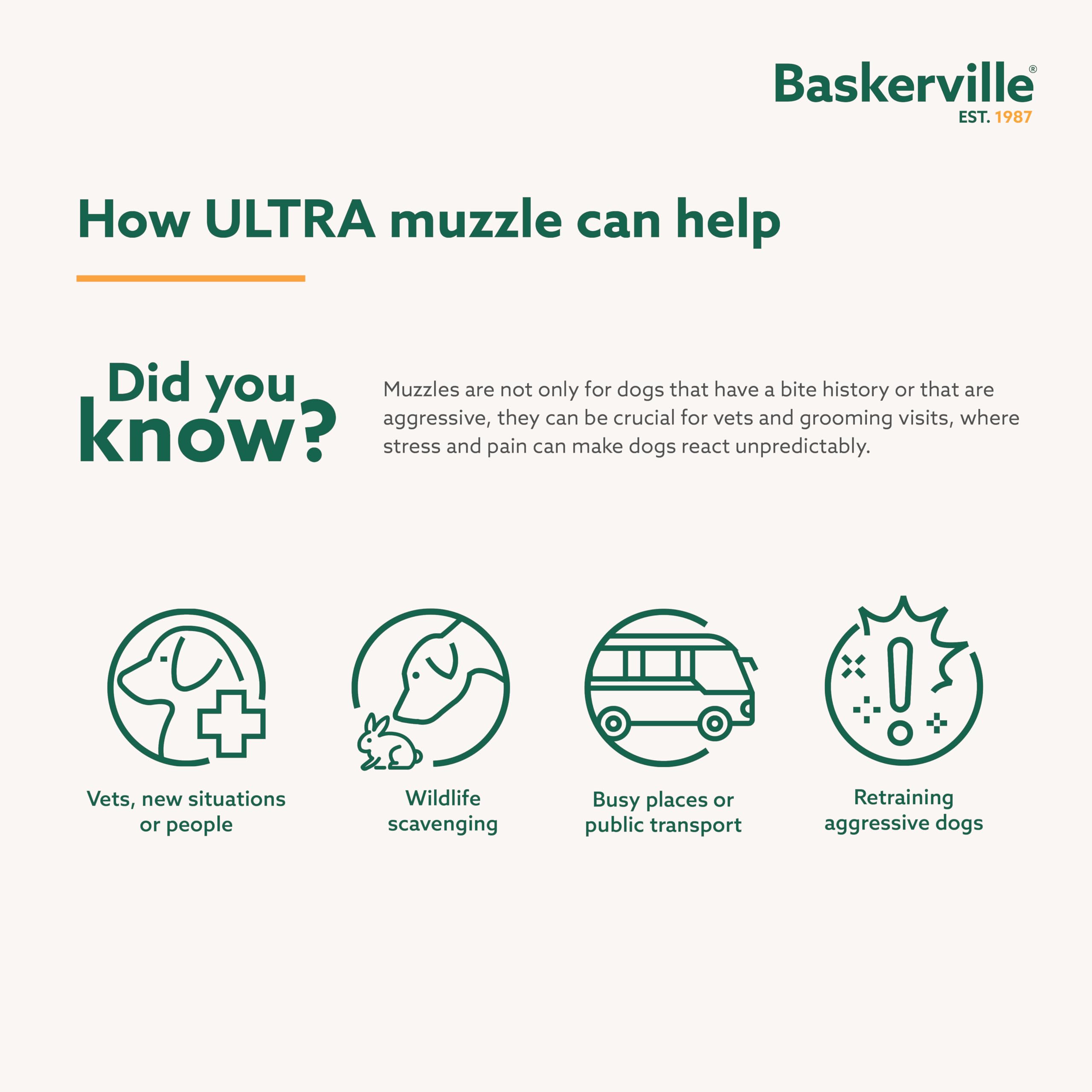 Baskerville Ultra Muzzle heat shape guide helps custom fit for various nose shapes.