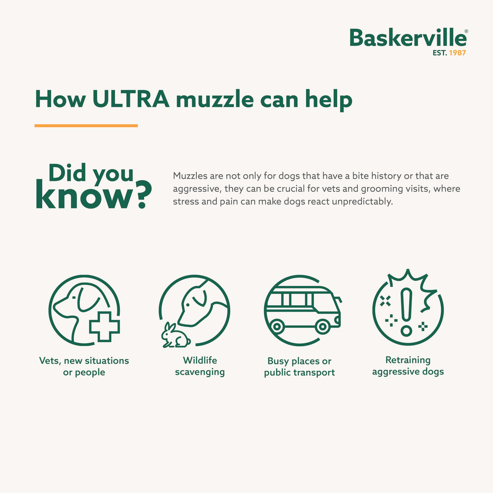 Baskerville Ultra Muzzle heat shape guide helps custom fit for various nose shapes.