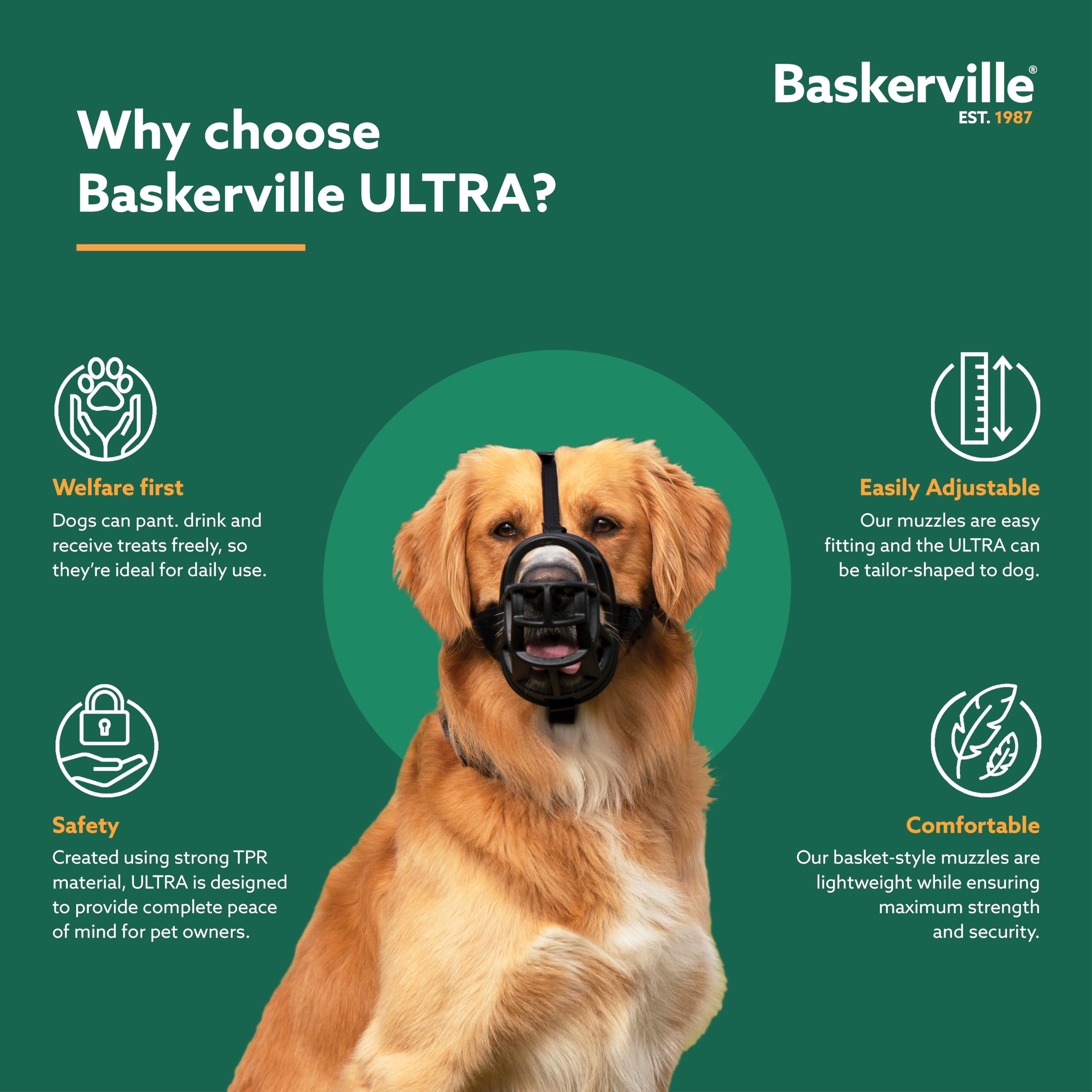 Baskerville Ultra Muzzle thermo-plastic rubber construction emphasizes safety and durability.