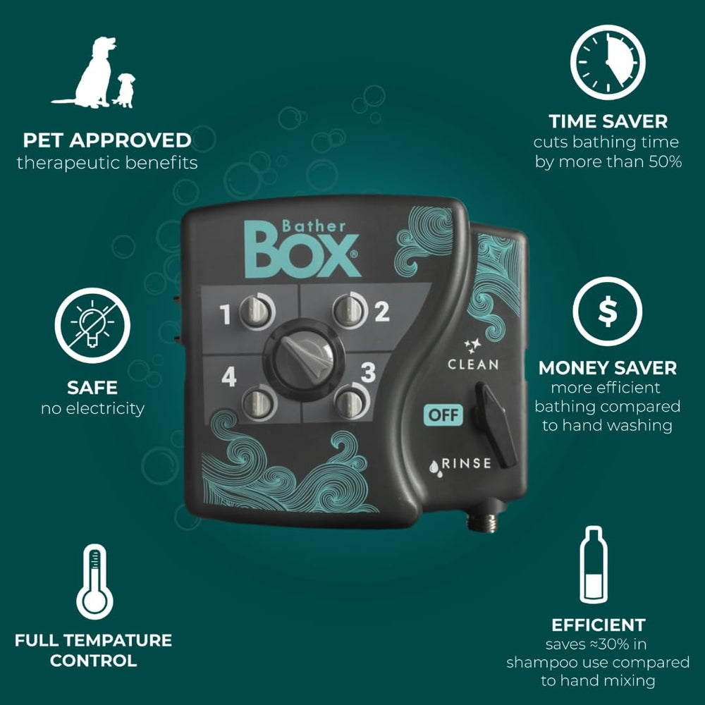 BatherBox Go To Shampoo fragrance pink-peony-poppy leaves pets smelling fresh.