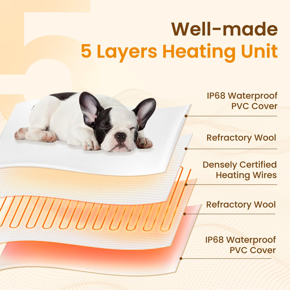 Bearhug pet heating pad controls show easy five-temperature adjustments.