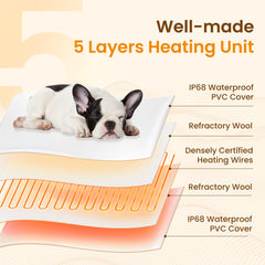 Bearhug pet heating pad controls show easy five-temperature adjustments.