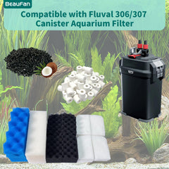 Beaufan blue Bio-Foam filters enhance filtration and water clarity.