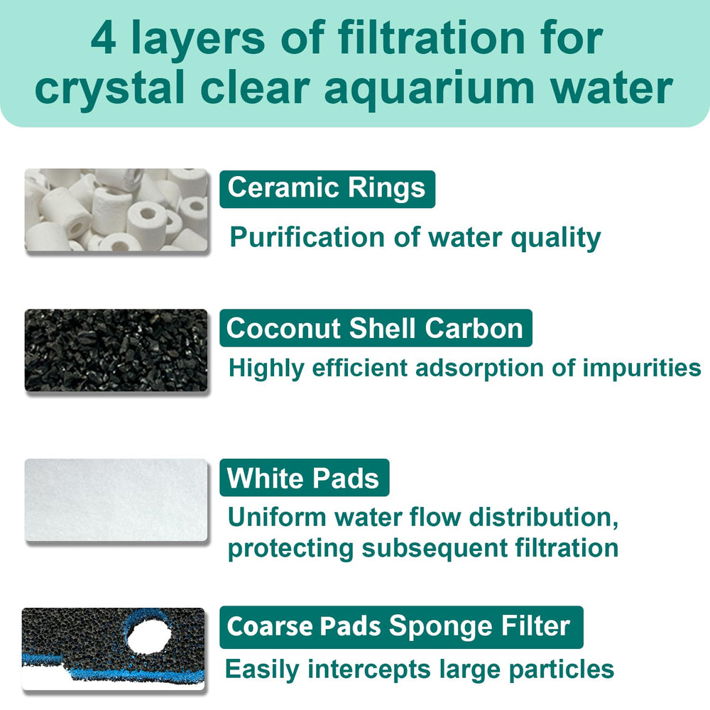 Beaufan ceramic rings 2pcs provide increased filtration surface