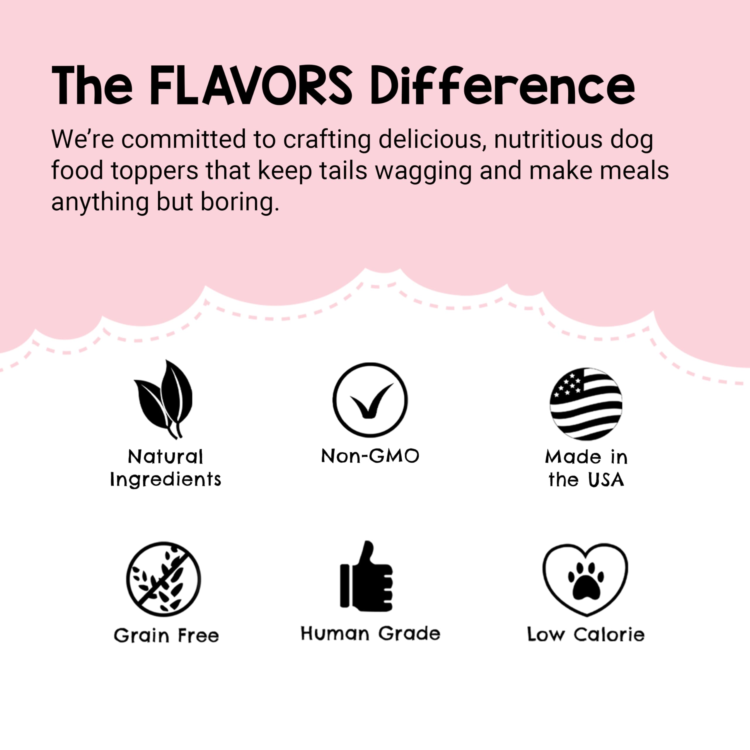 Beaumont Basics Flavors grain-free recipe without common fillers for balanced meals