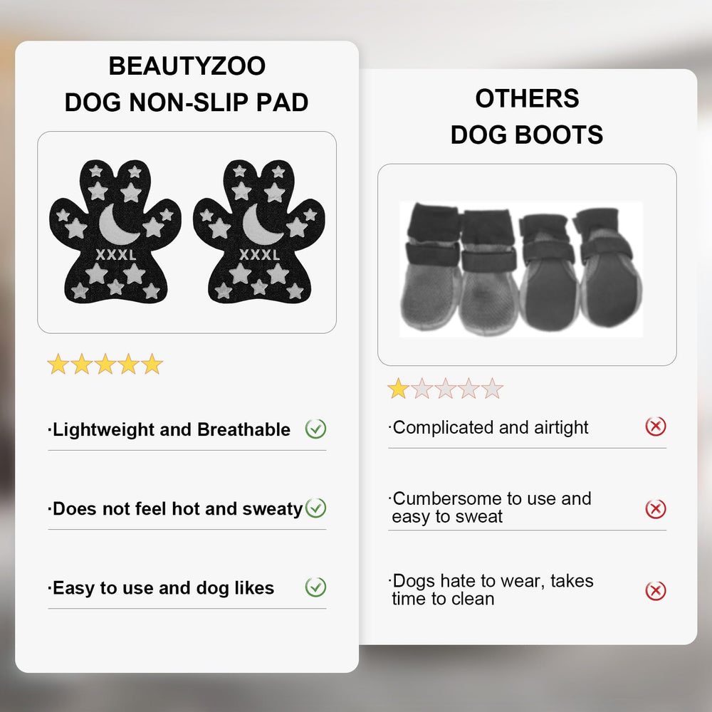 BeautyZoo breathable paw pad highlighting lightweight comfort for all-day wear