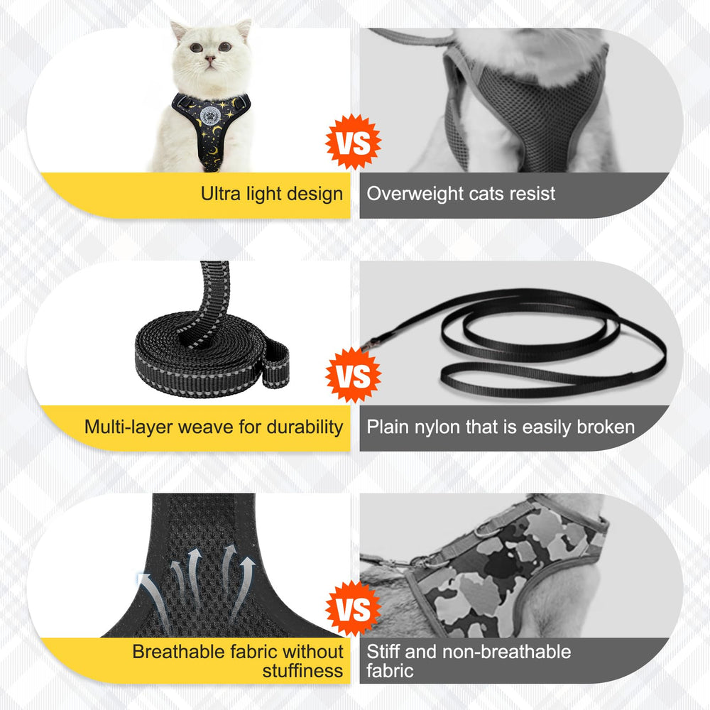 BEAUTYZOO overhead design image highlighting easy-on, off for sensitive cats.