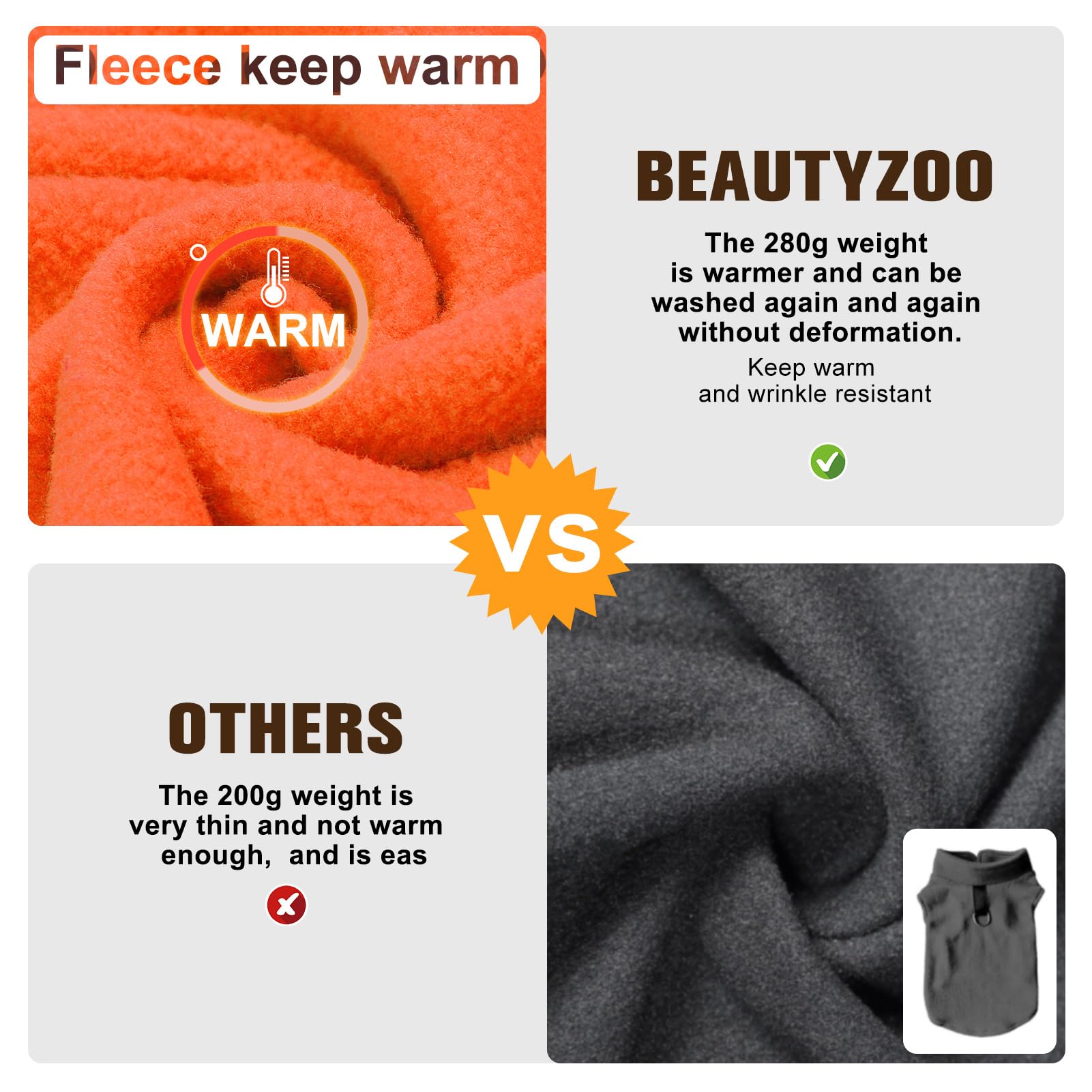 BEAUTYZOO size chart image helps pick the right fit for small and medium dogs