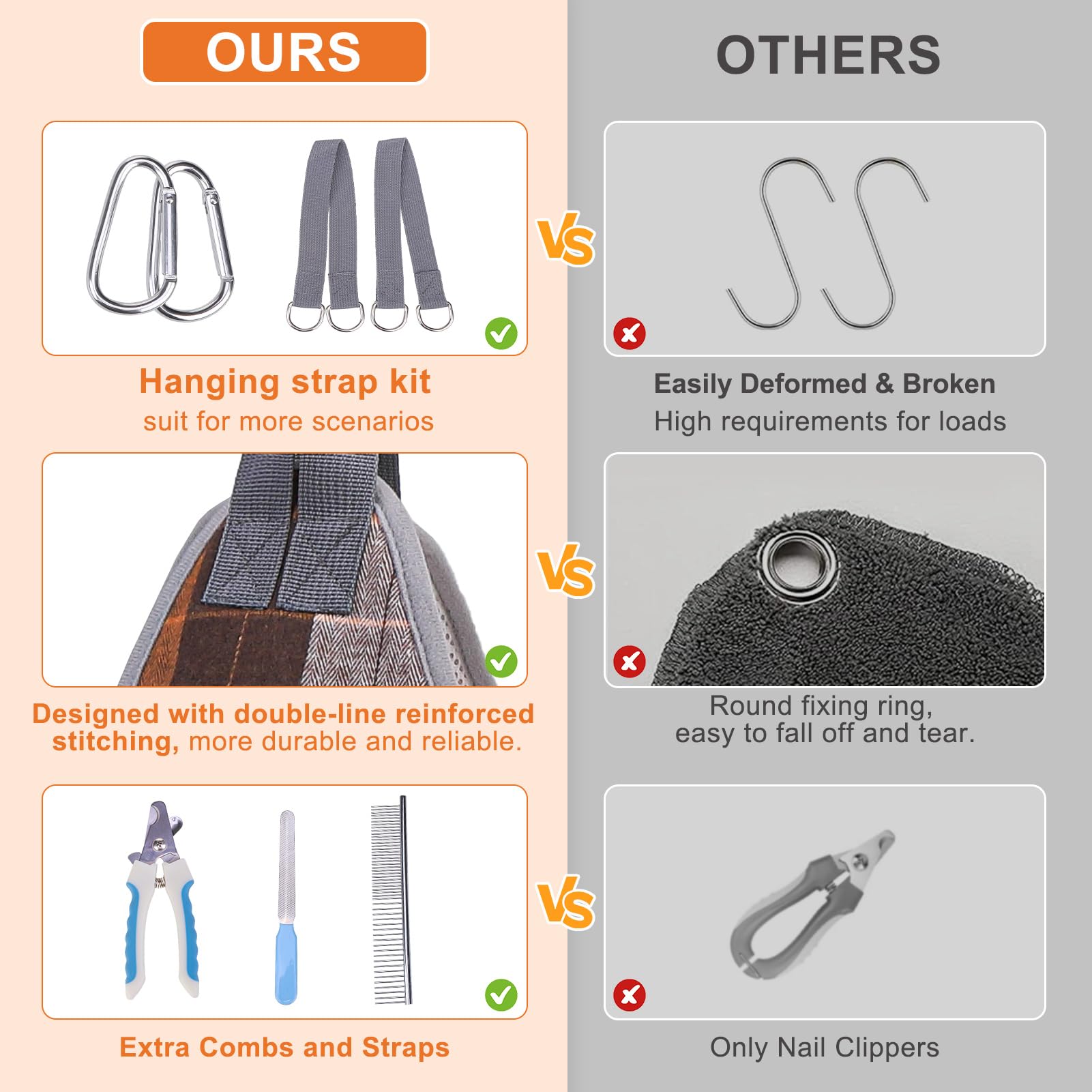 BEAUTYZOO nail clippers with safety guard in use reduces over-cut risk during grooming