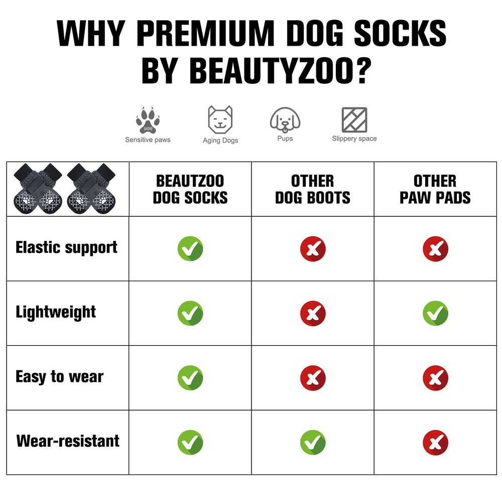 BEAUTYZOO non-slip dog socks on hardwood floor reduce slips during play.